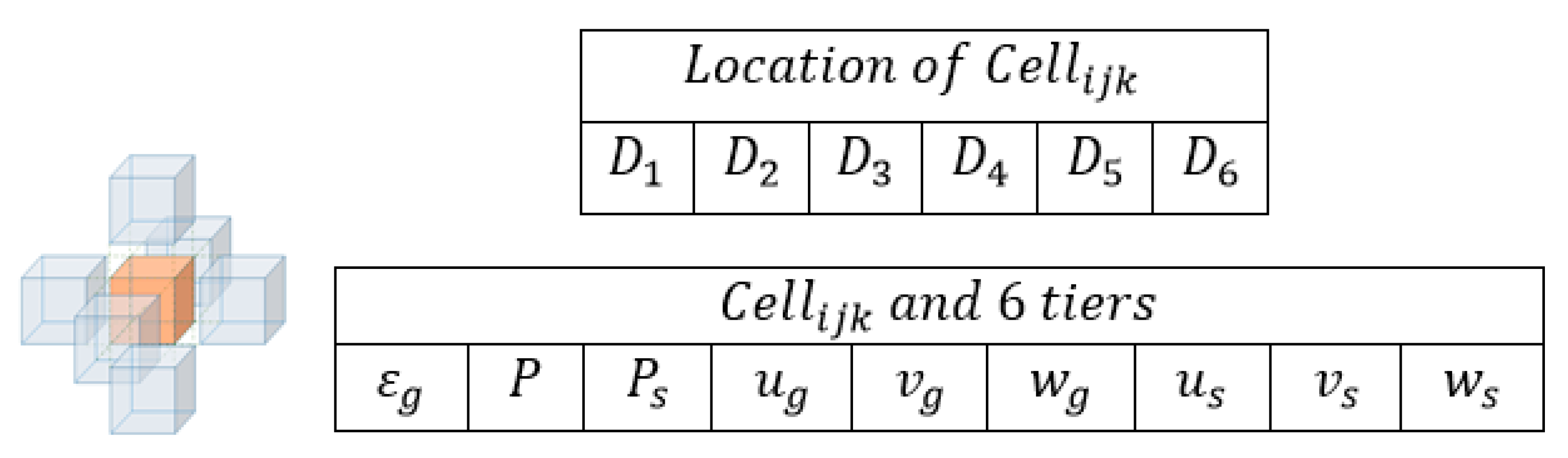 Fluids 04 00123 g004