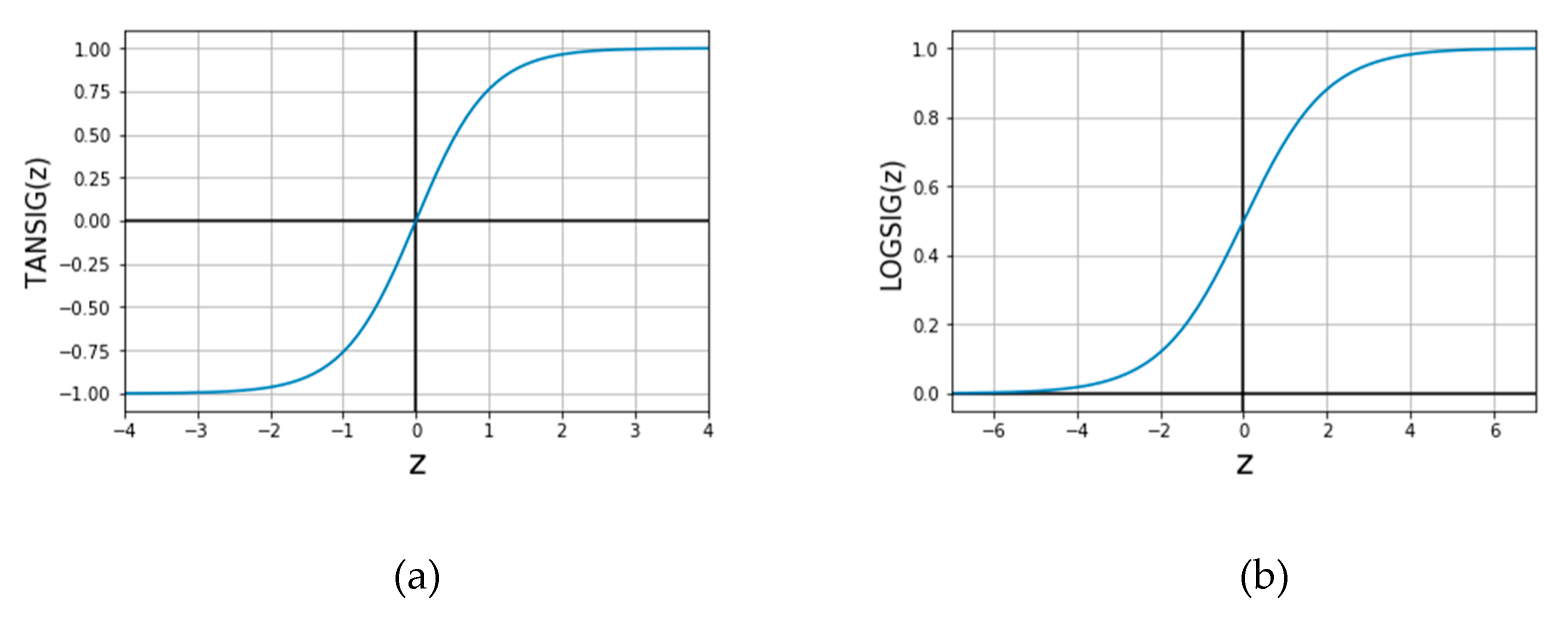 Fluids 04 00123 g005