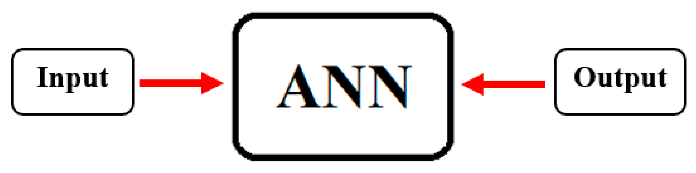 Fluids 04 00123 g007