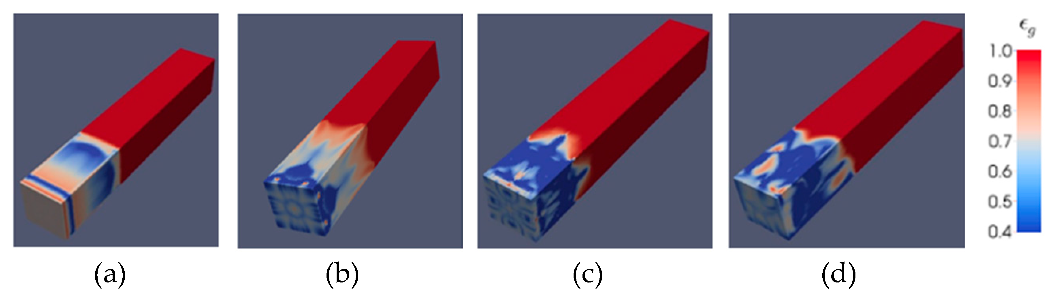 Fluids 04 00123 g009