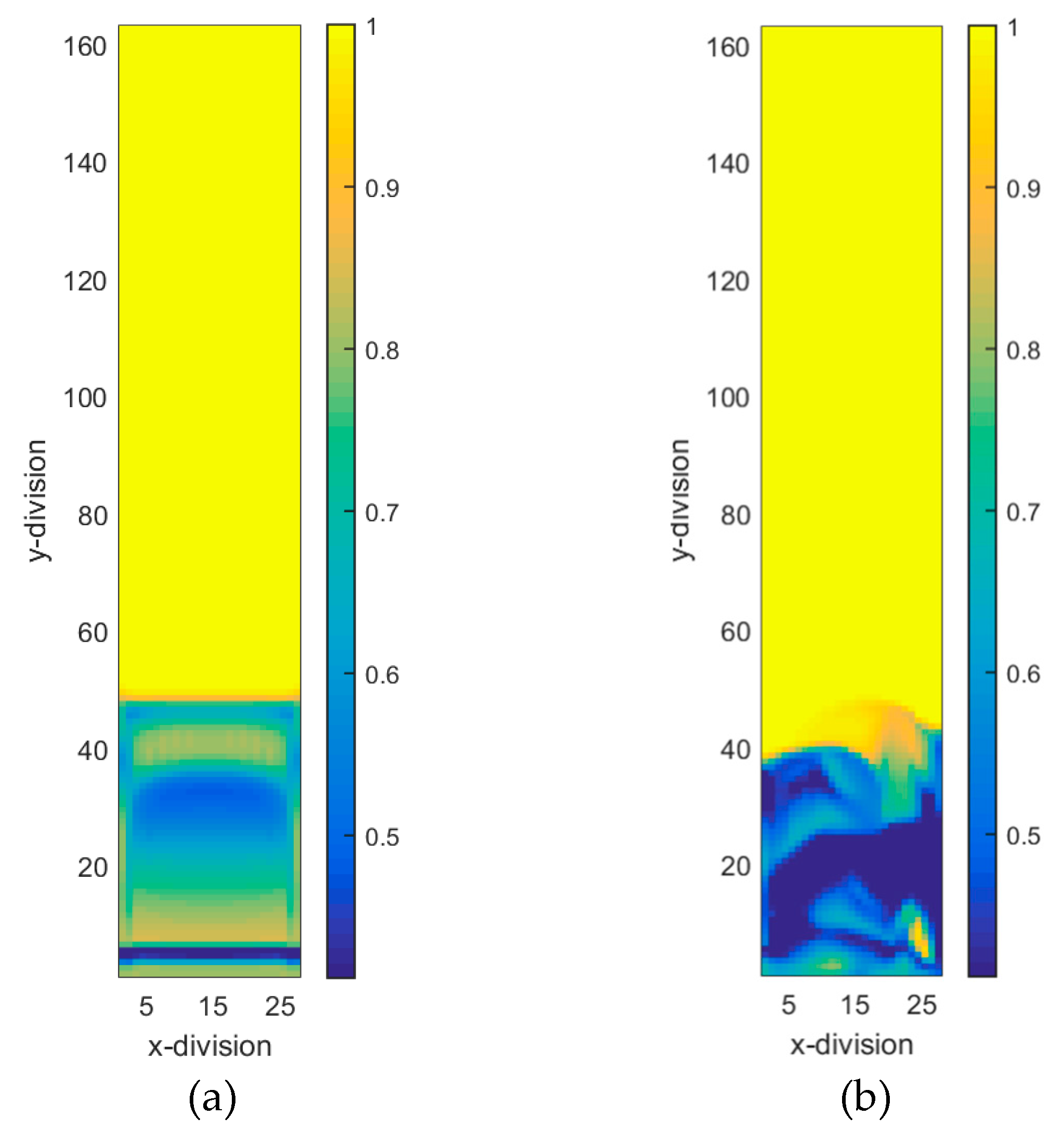 Fluids 04 00123 g011