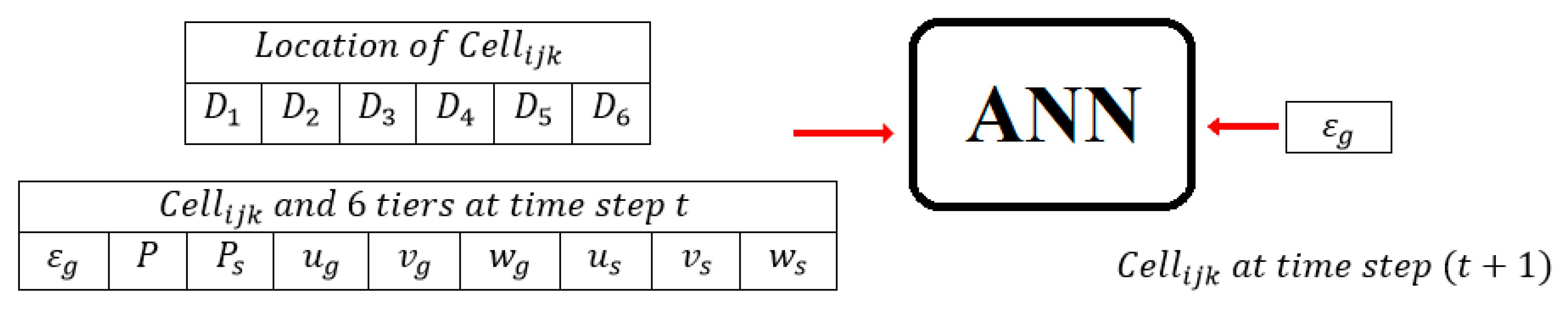Fluids 04 00123 g012