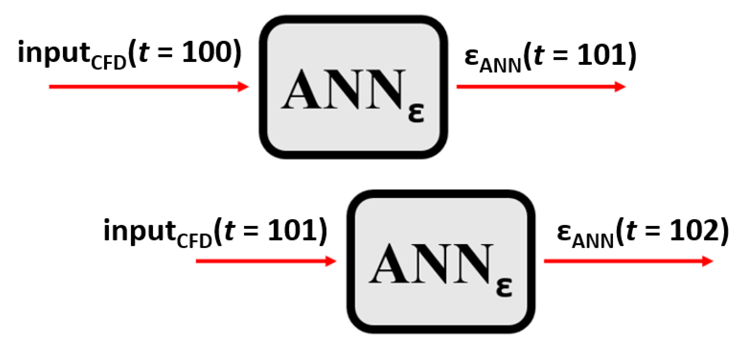 Fluids 04 00123 g015