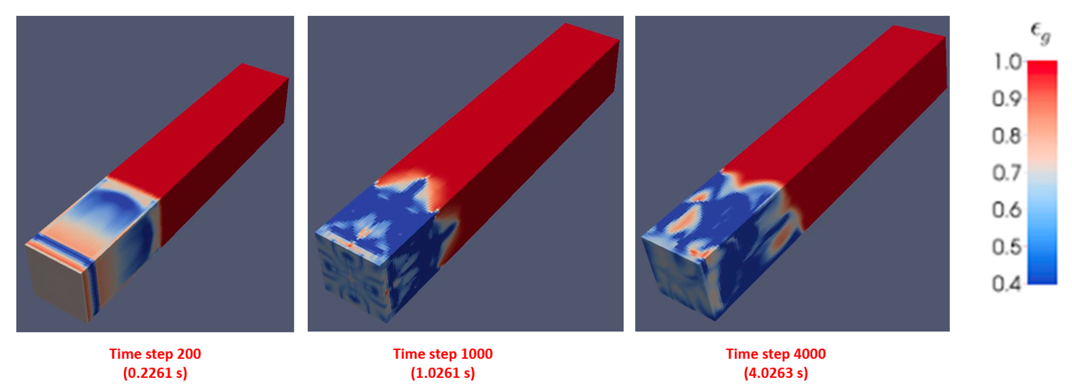 Fluids 04 00123 g022