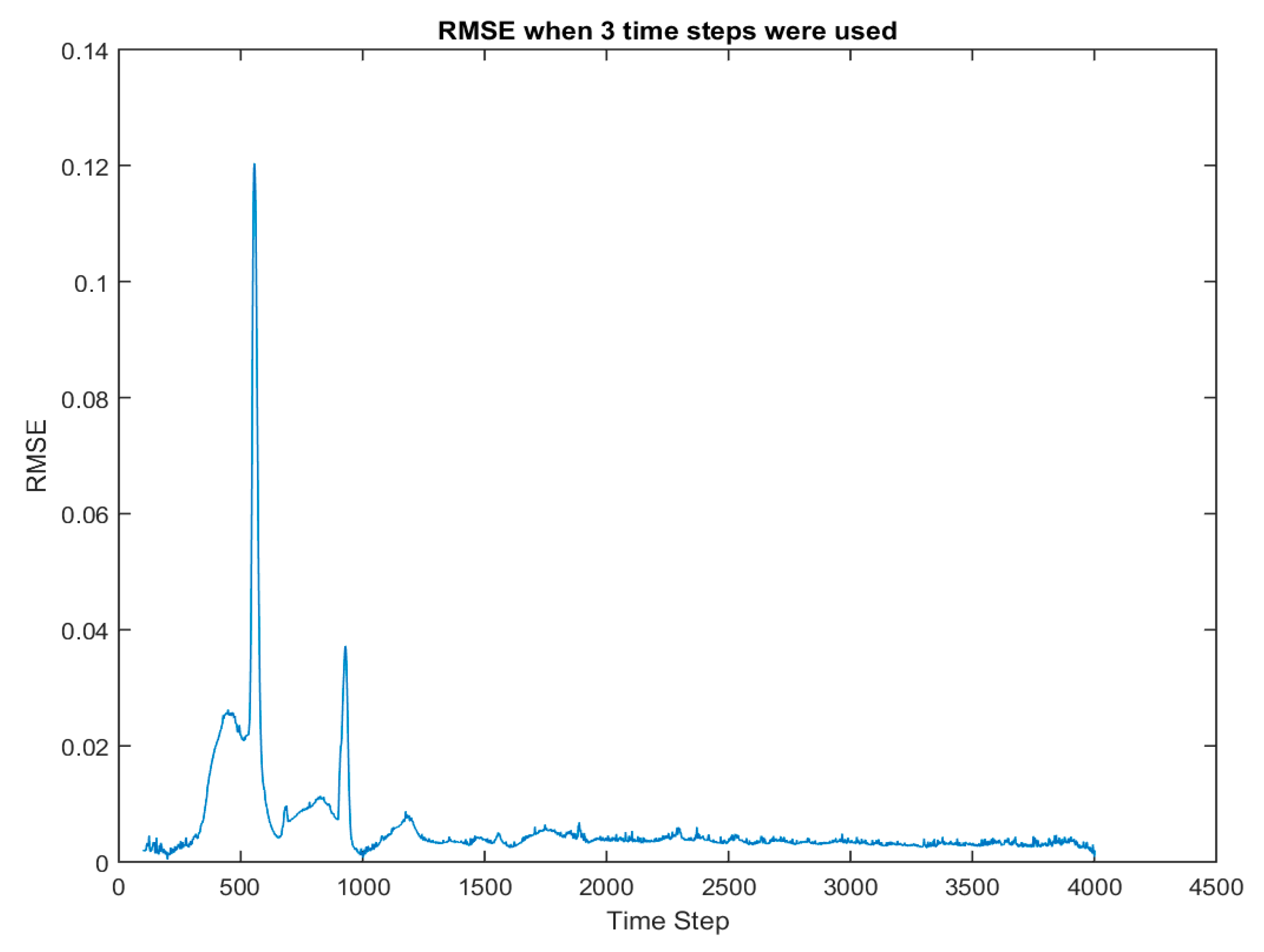 Fluids 04 00123 g023