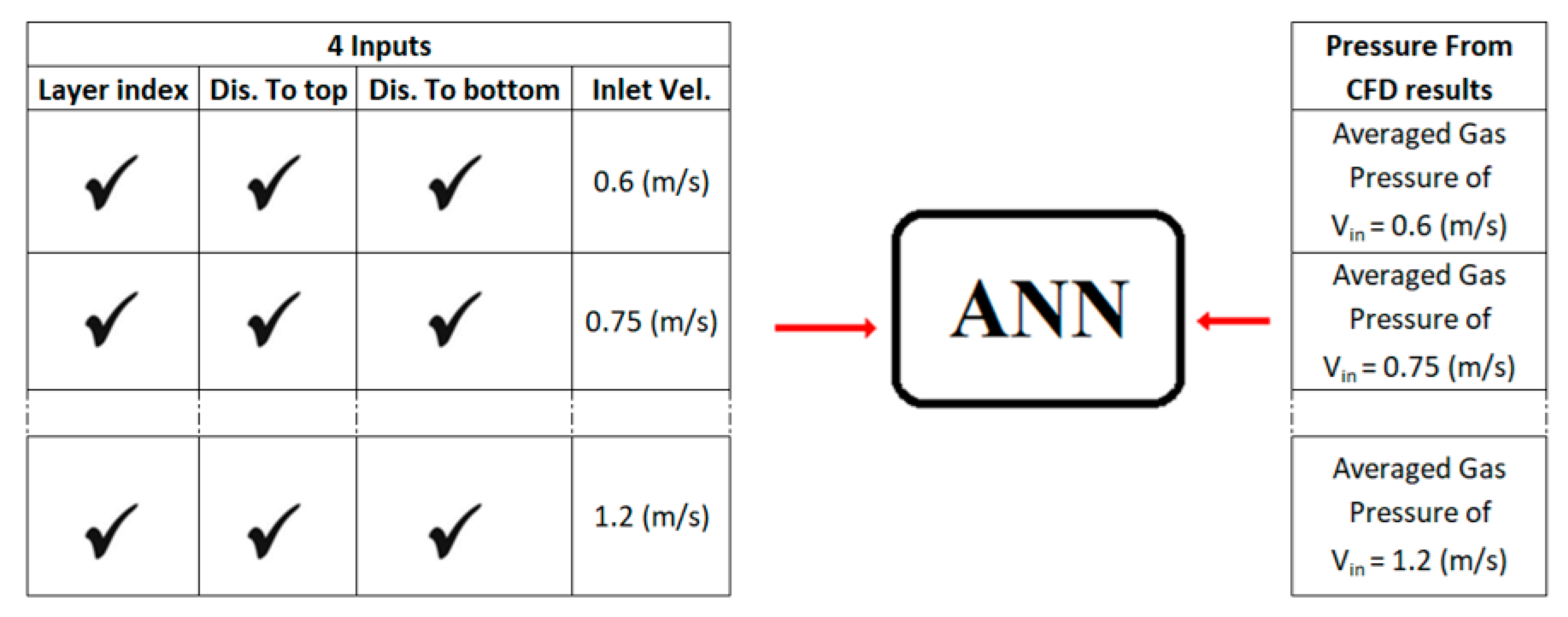 Fluids 04 00123 g030