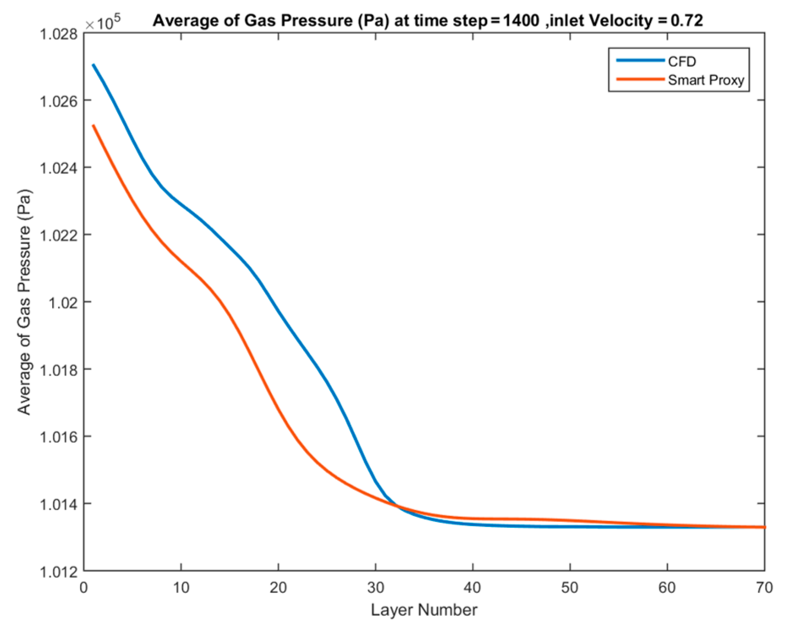 Fluids 04 00123 g033