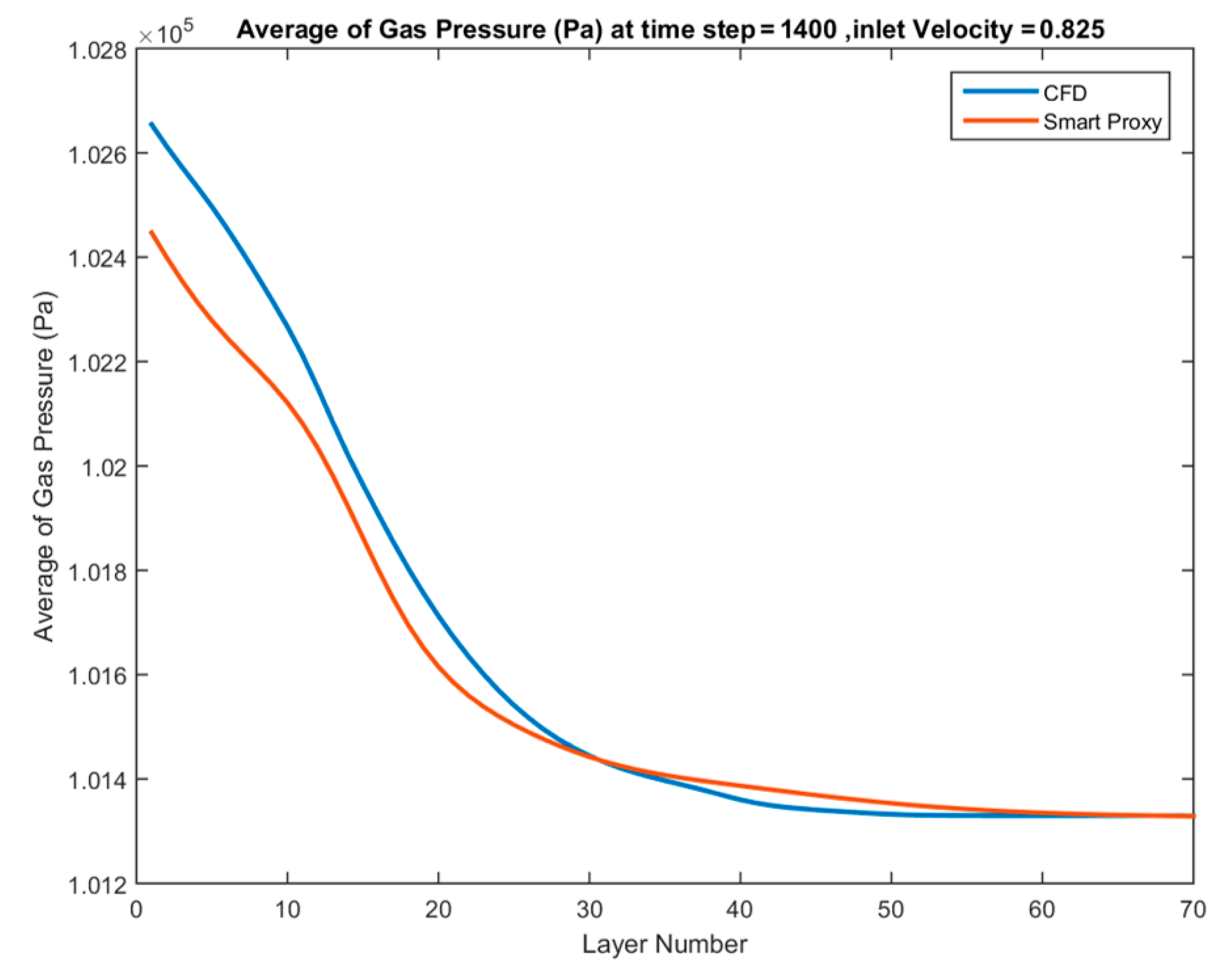 Fluids 04 00123 g034