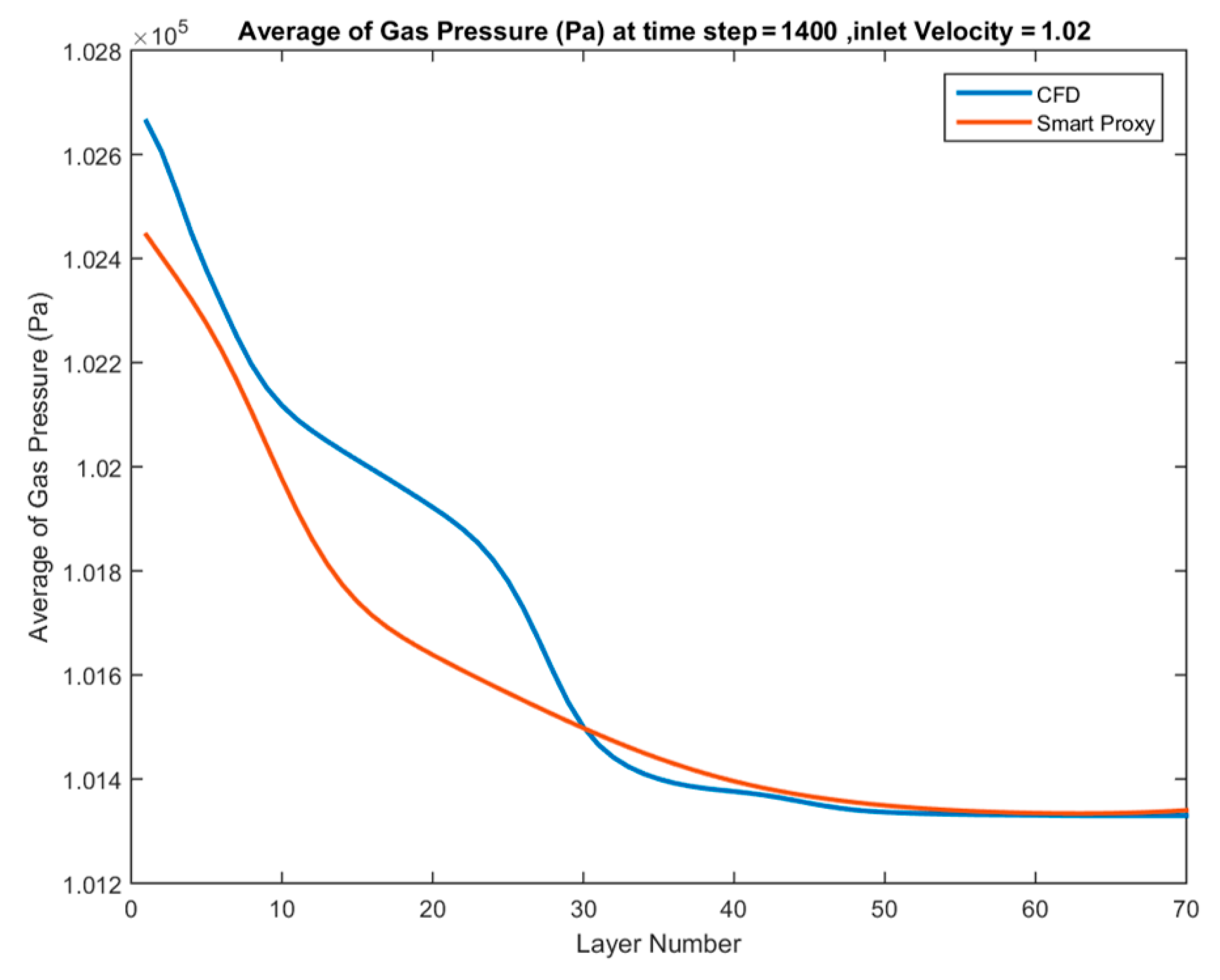 Fluids 04 00123 g035