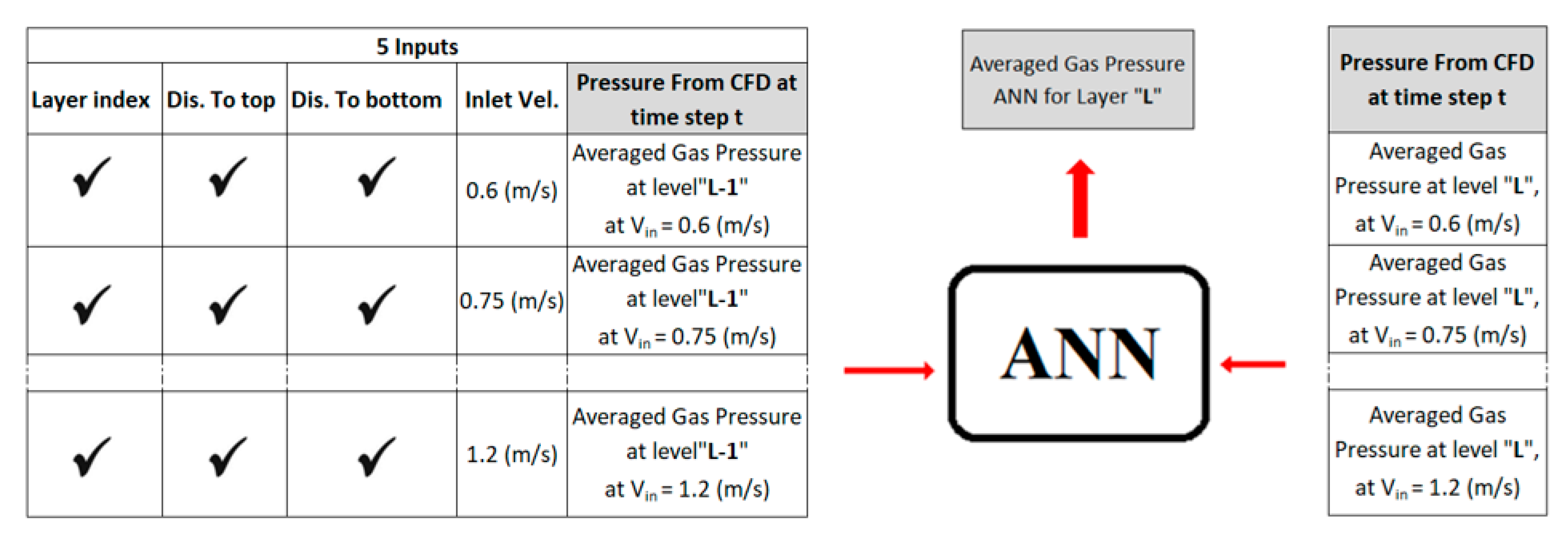 Fluids 04 00123 g036