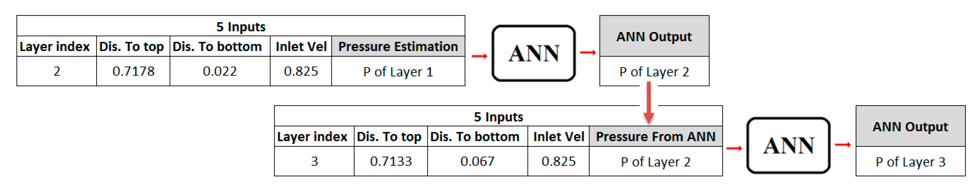 Fluids 04 00123 g037