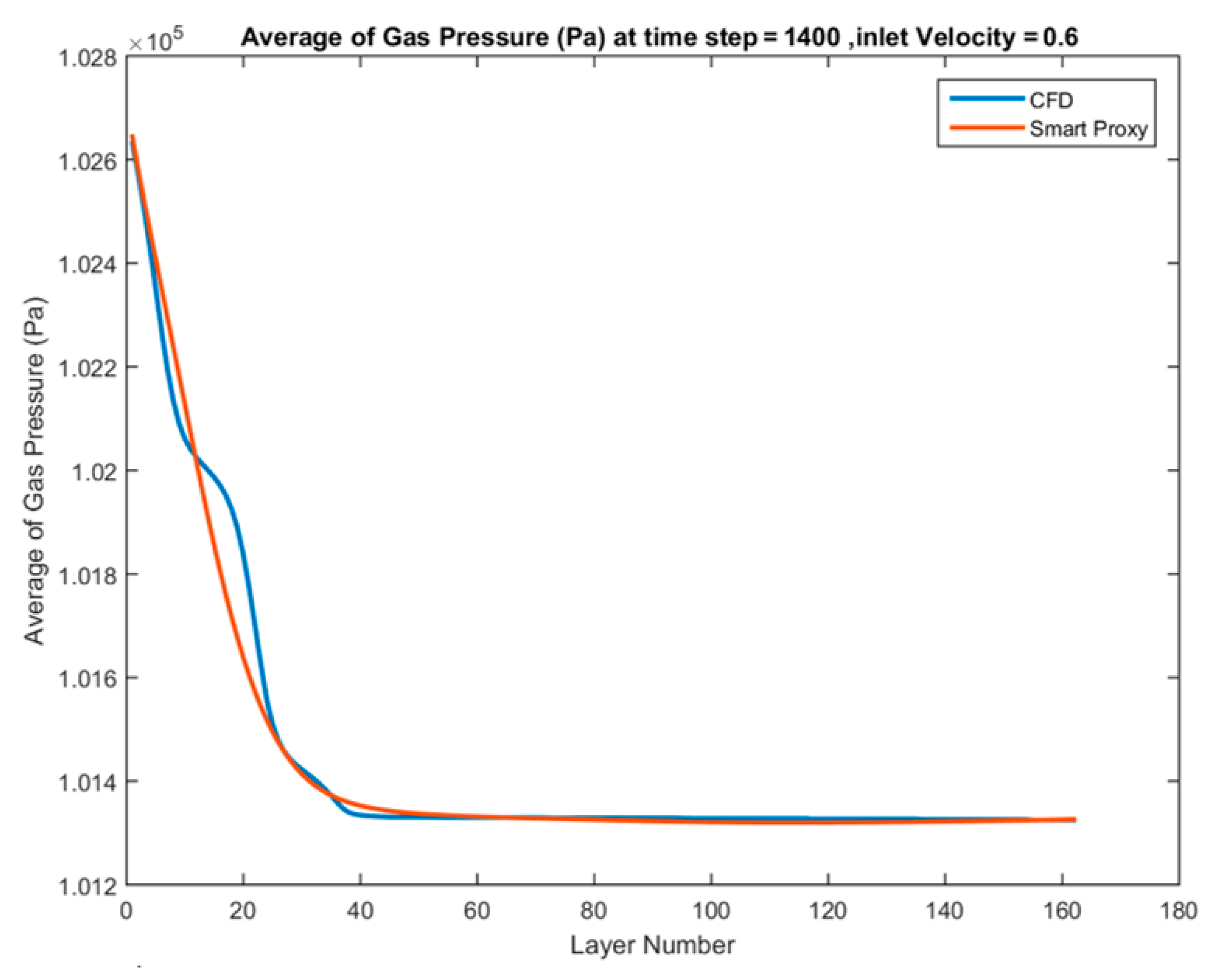 Fluids 04 00123 g040