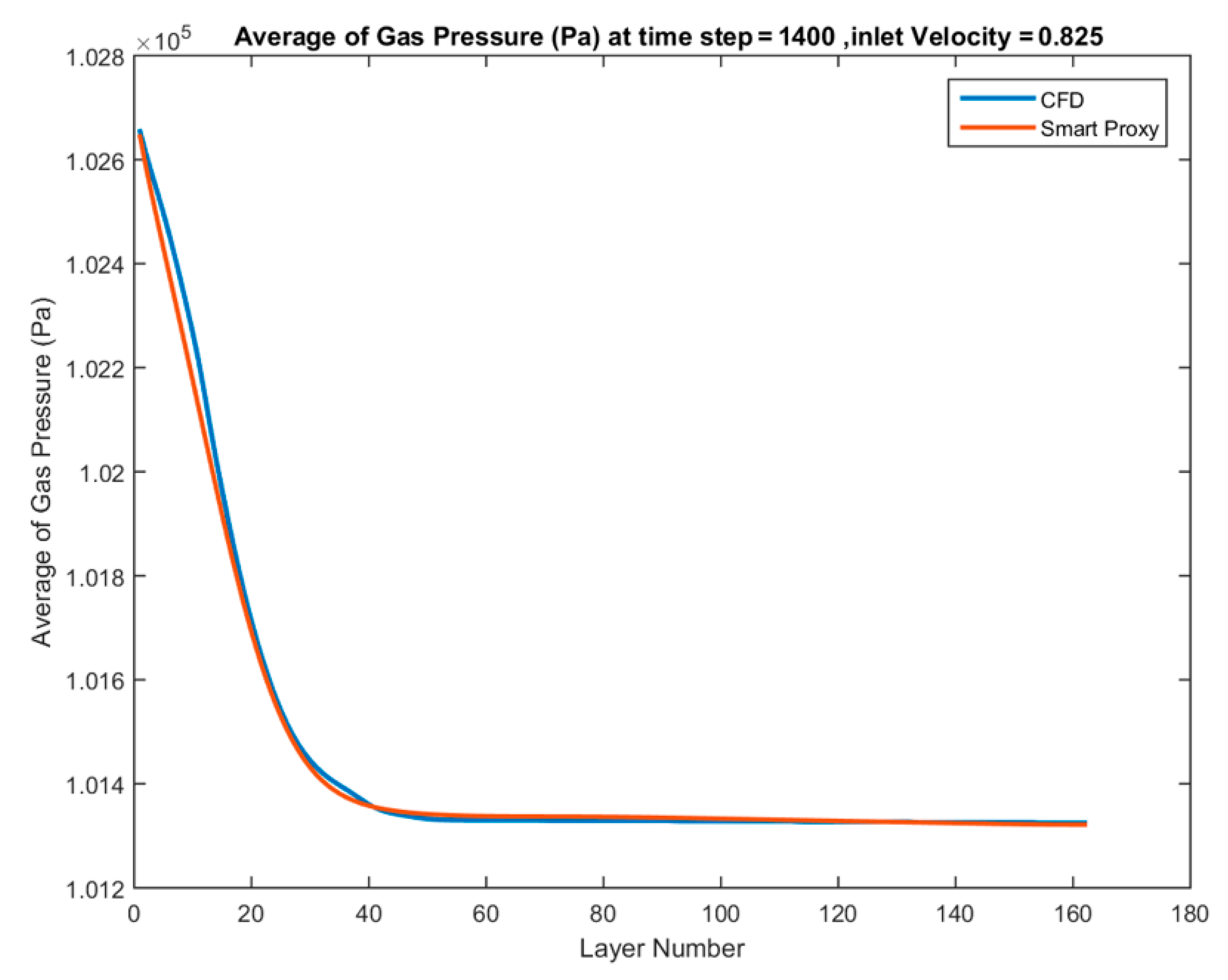 Fluids 04 00123 g041