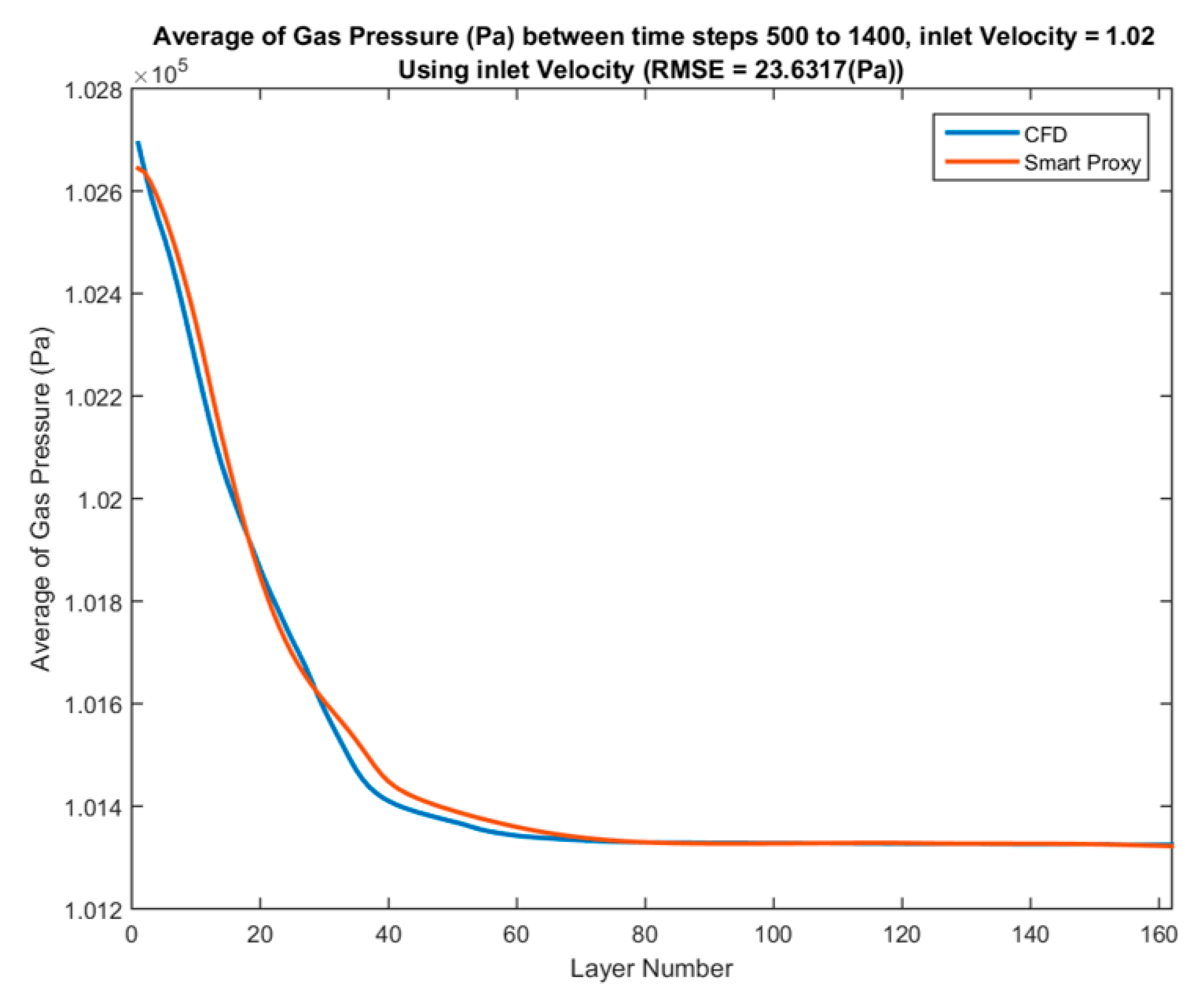 Fluids 04 00123 g047
