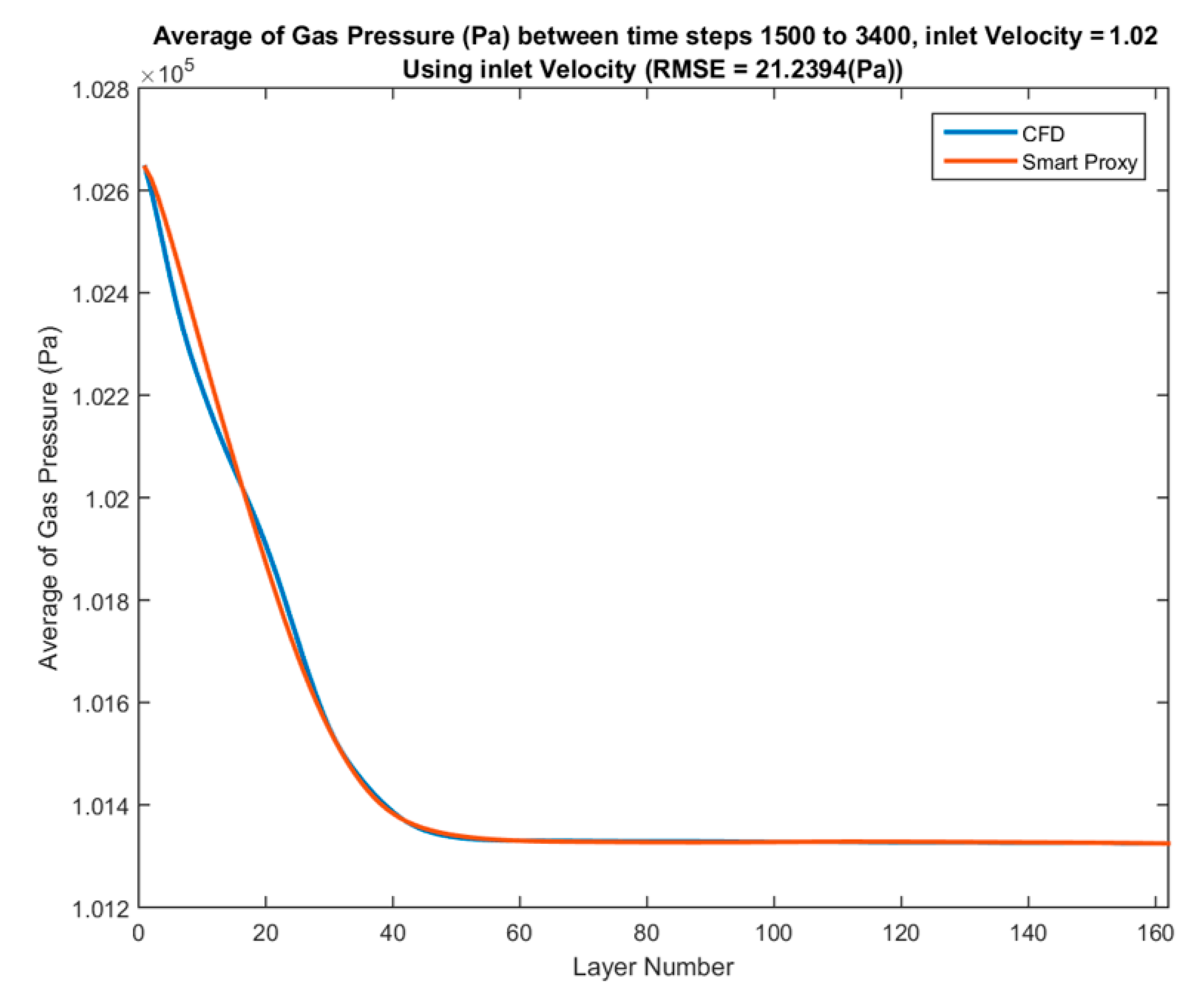 Fluids 04 00123 g051
