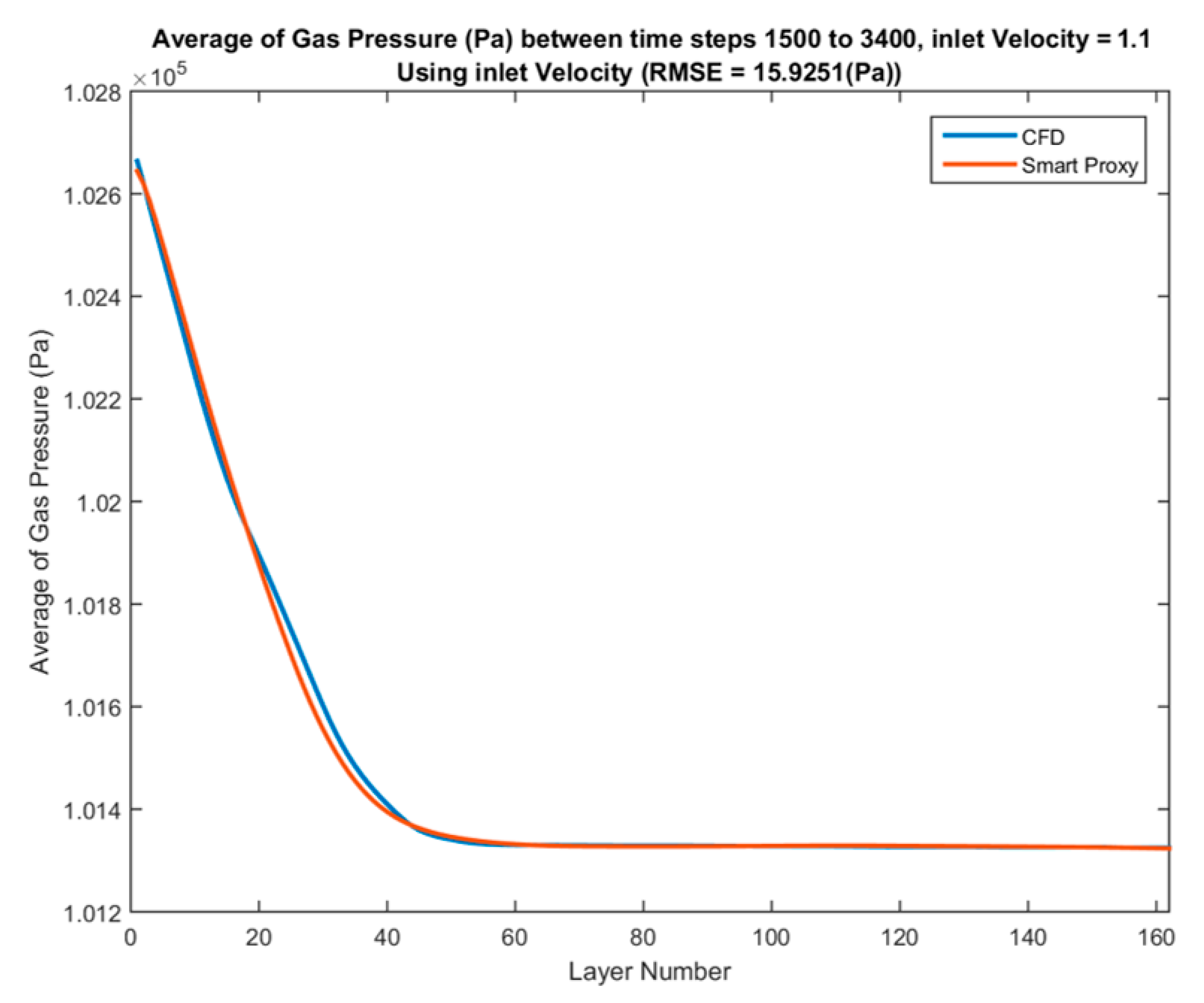 Fluids 04 00123 g052