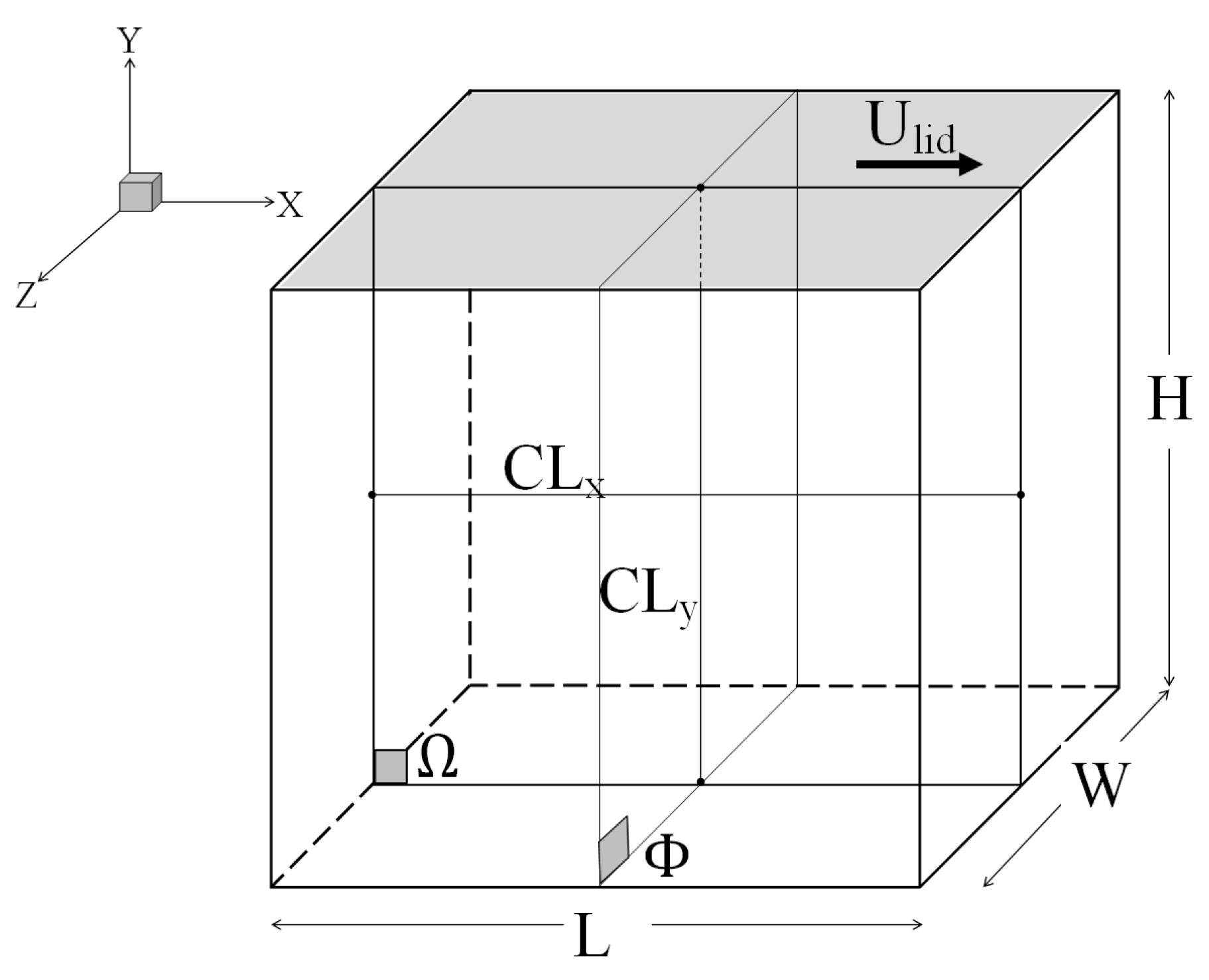Fluids 04 00124 g001 Fluids 04 00124 g001
