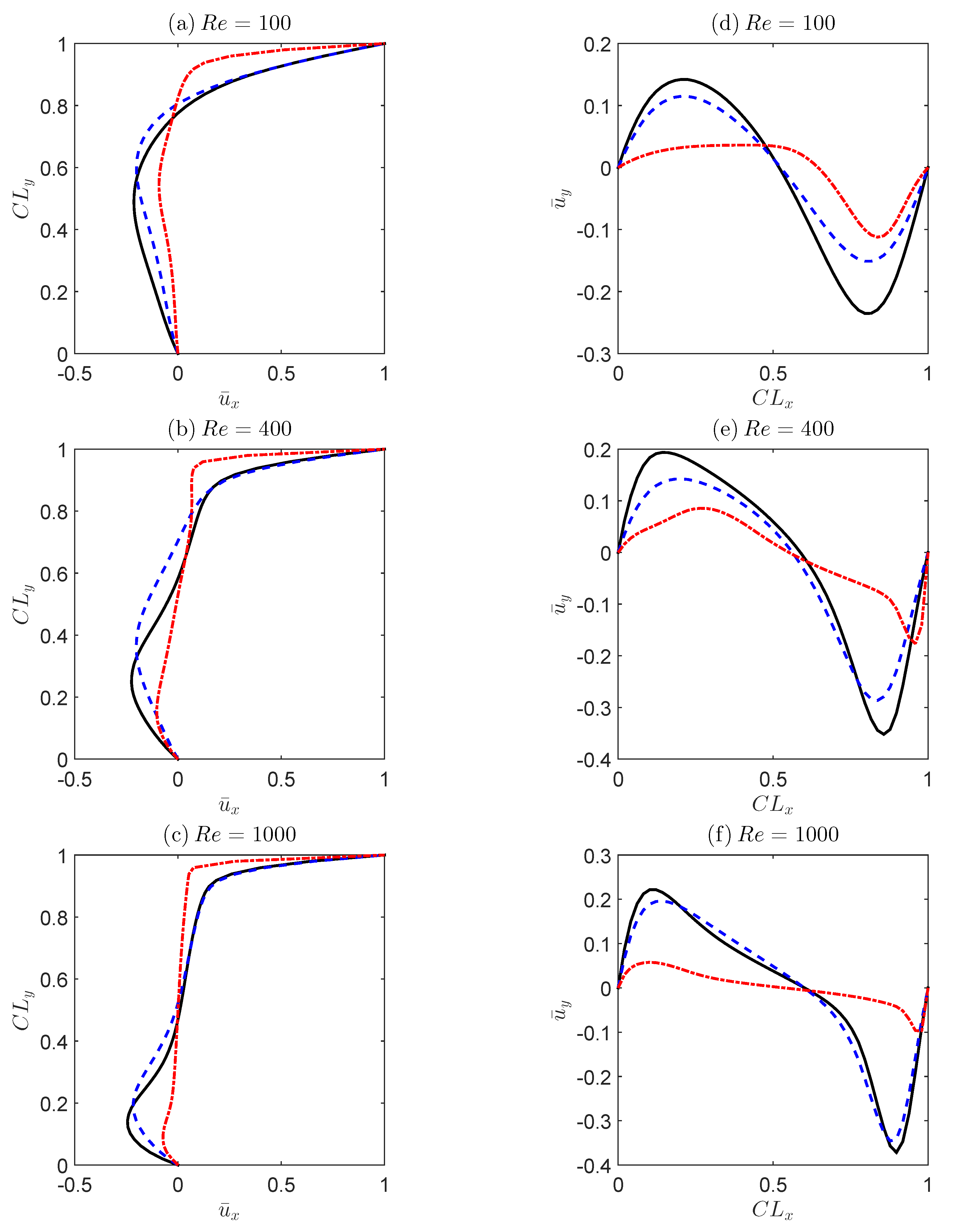 Fluids 04 00124 g008 Fluids 04 00124 g008