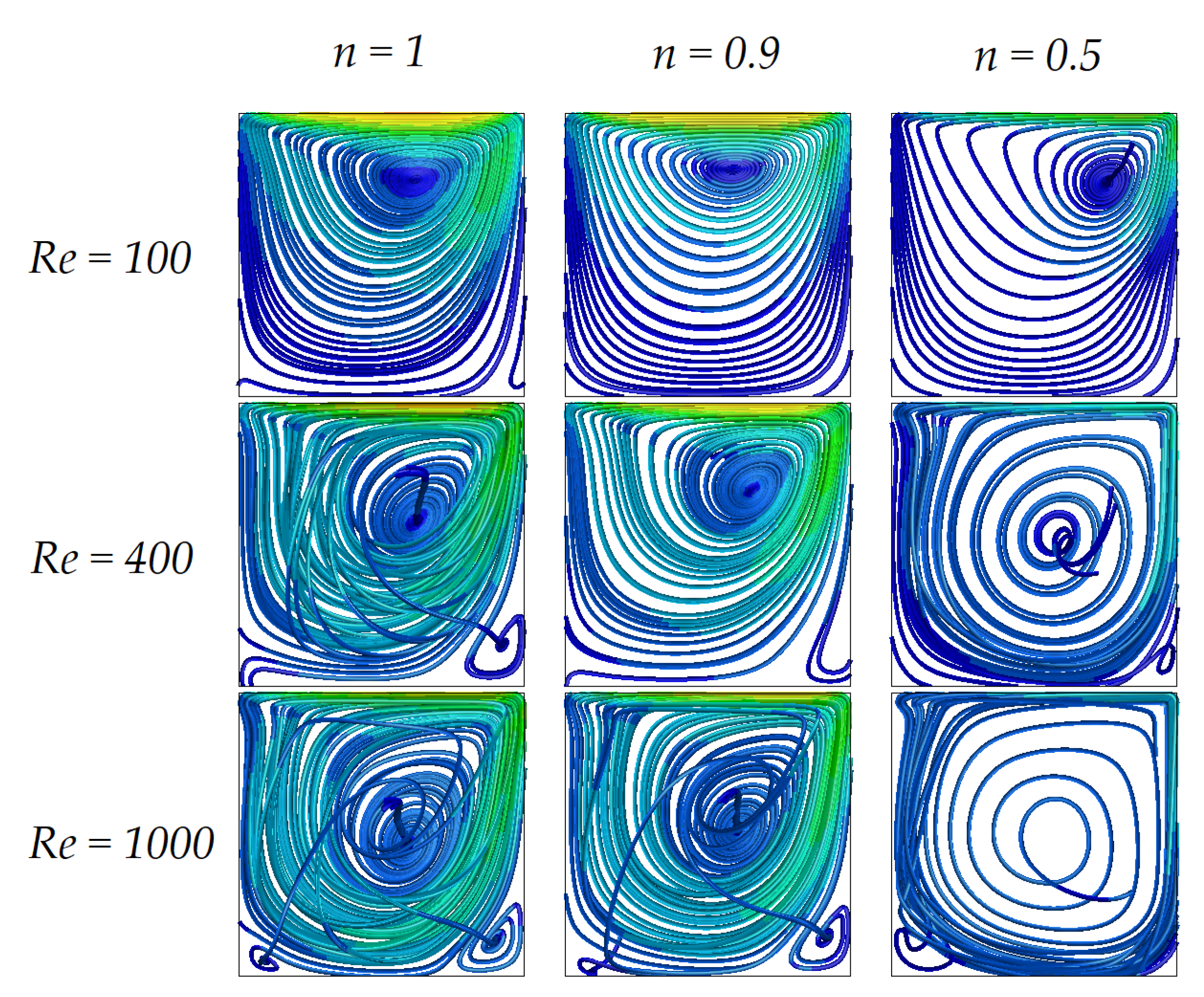 Fluids 04 00124 g009 Fluids 04 00124 g009