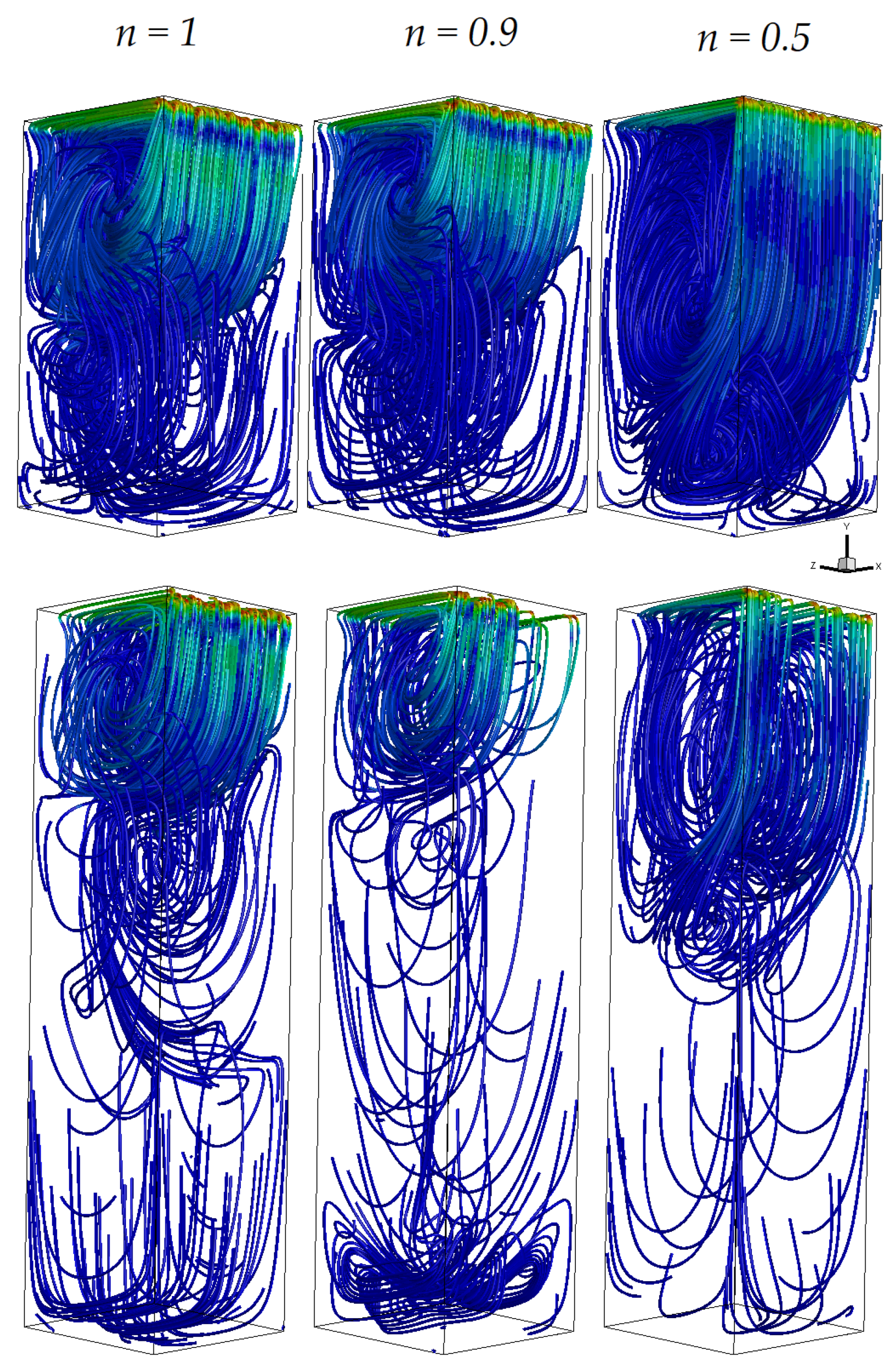 Fluids 04 00124 g010 Fluids 04 00124 g010