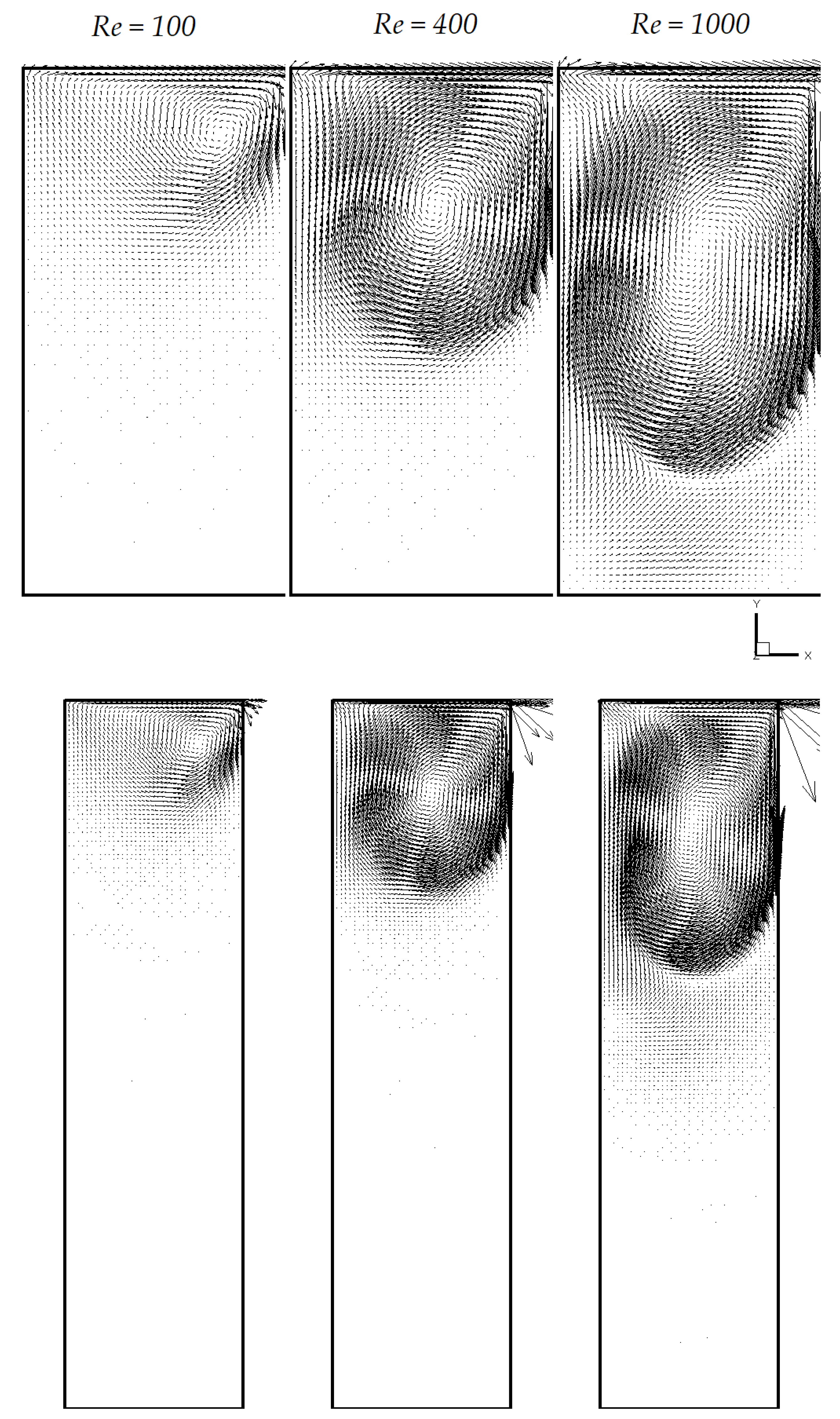 Fluids 04 00124 g011 Fluids 04 00124 g011