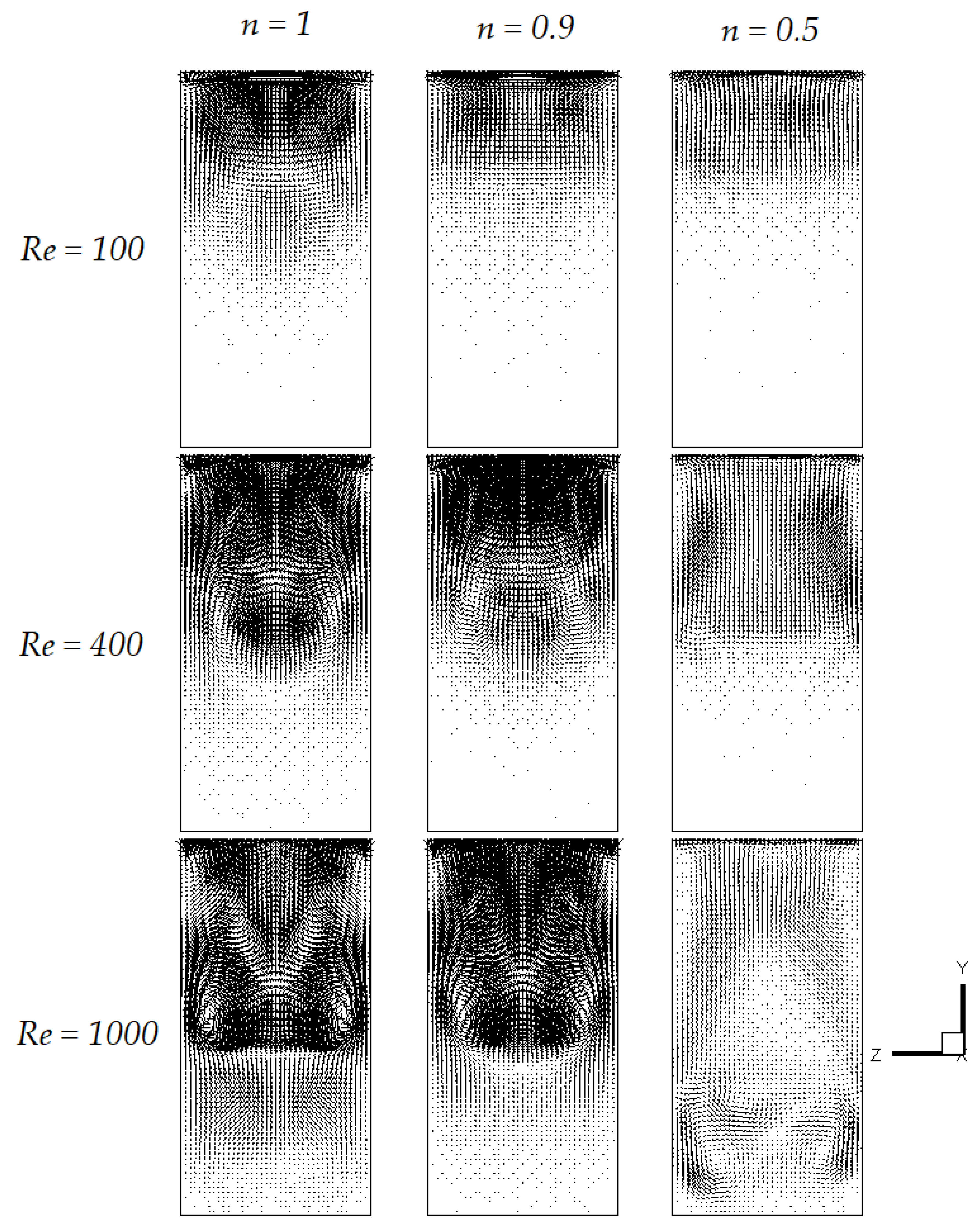 Fluids 04 00124 g012 Fluids 04 00124 g012