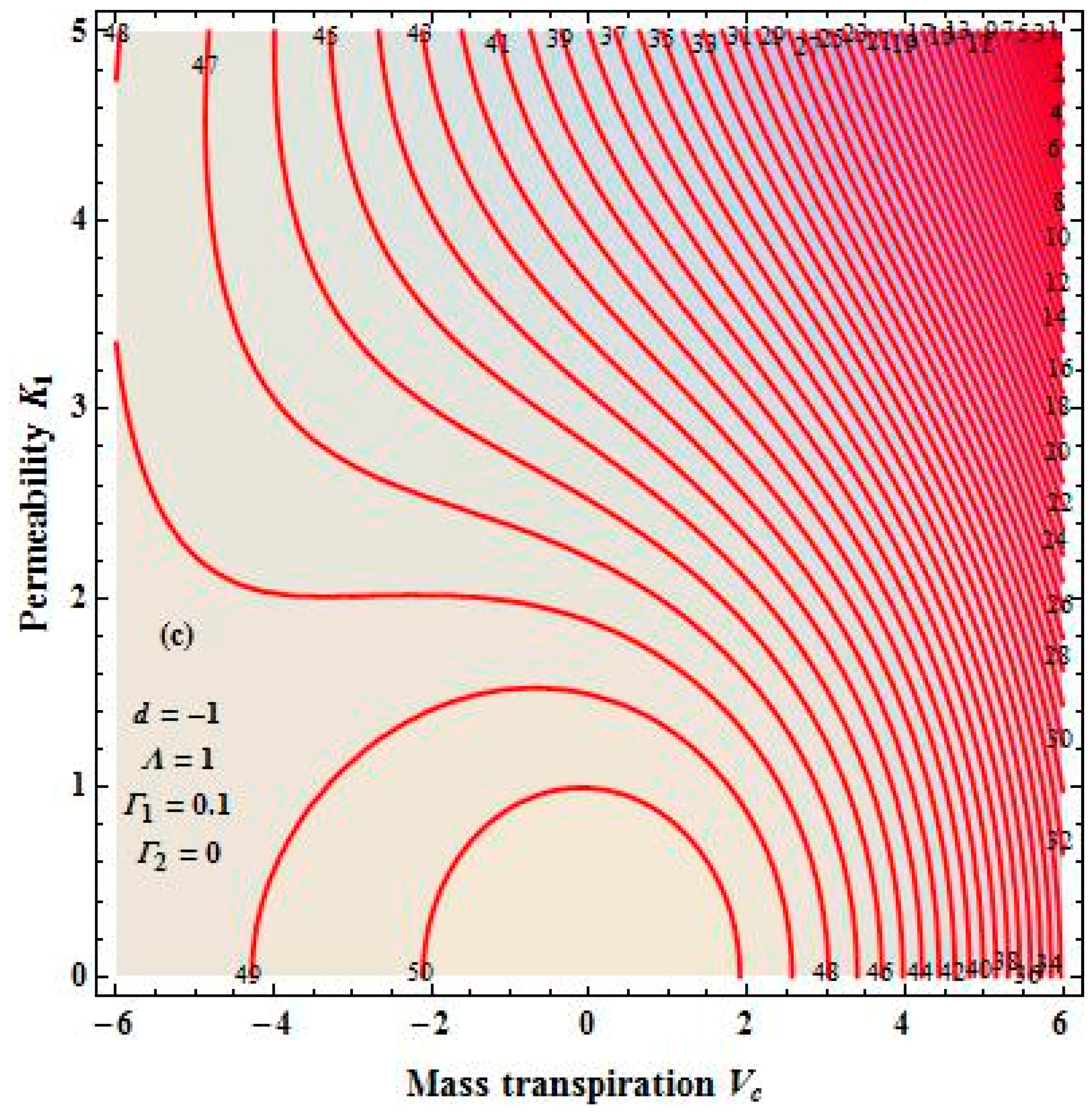 Fluids 04 00125 g002c