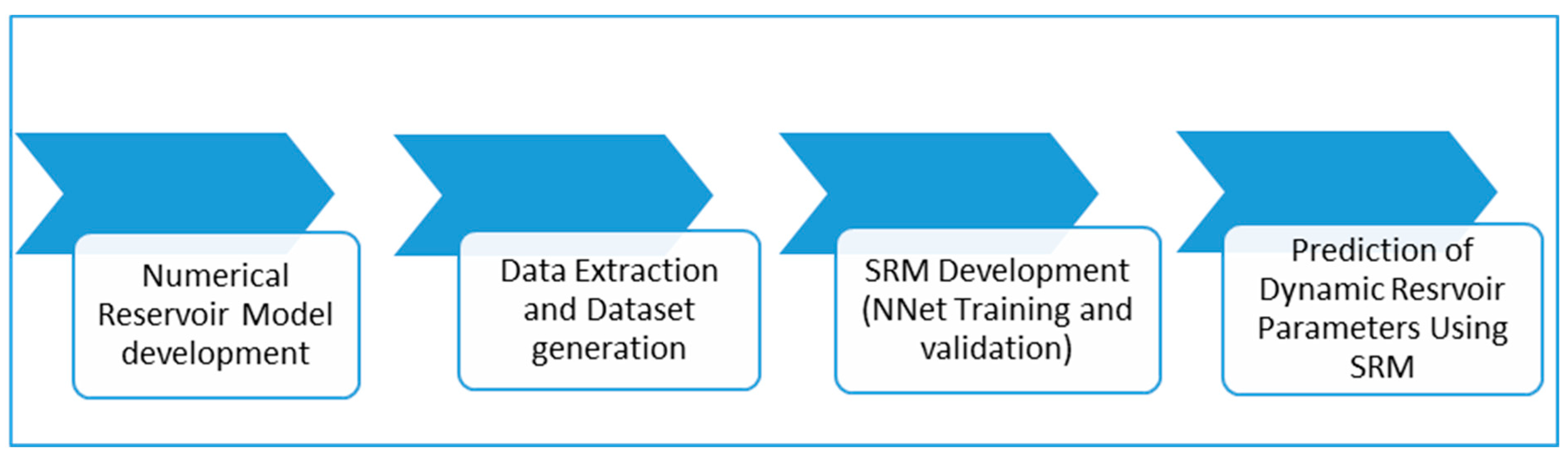 Fluids 04 00126 g003