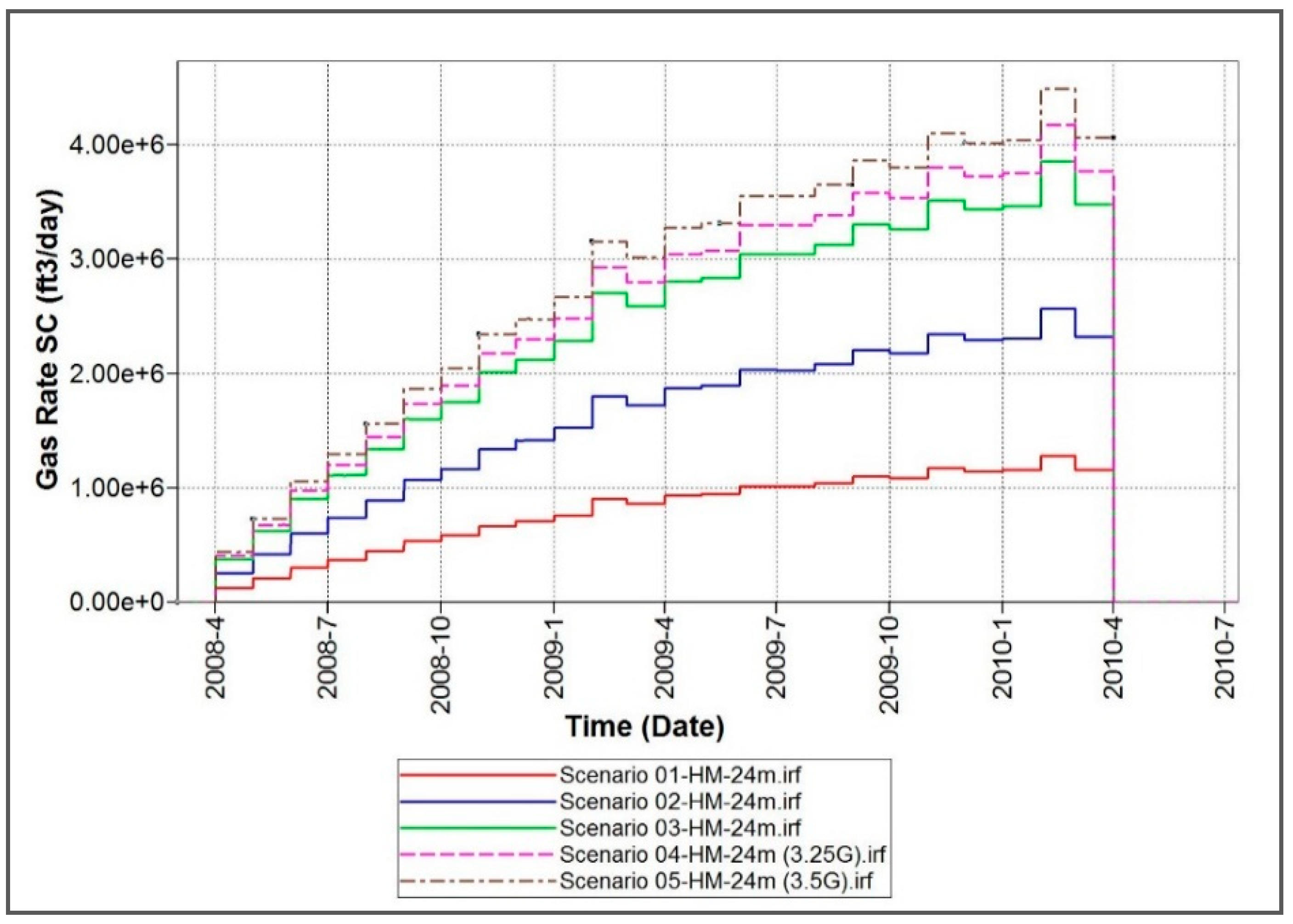 Fluids 04 00126 g004