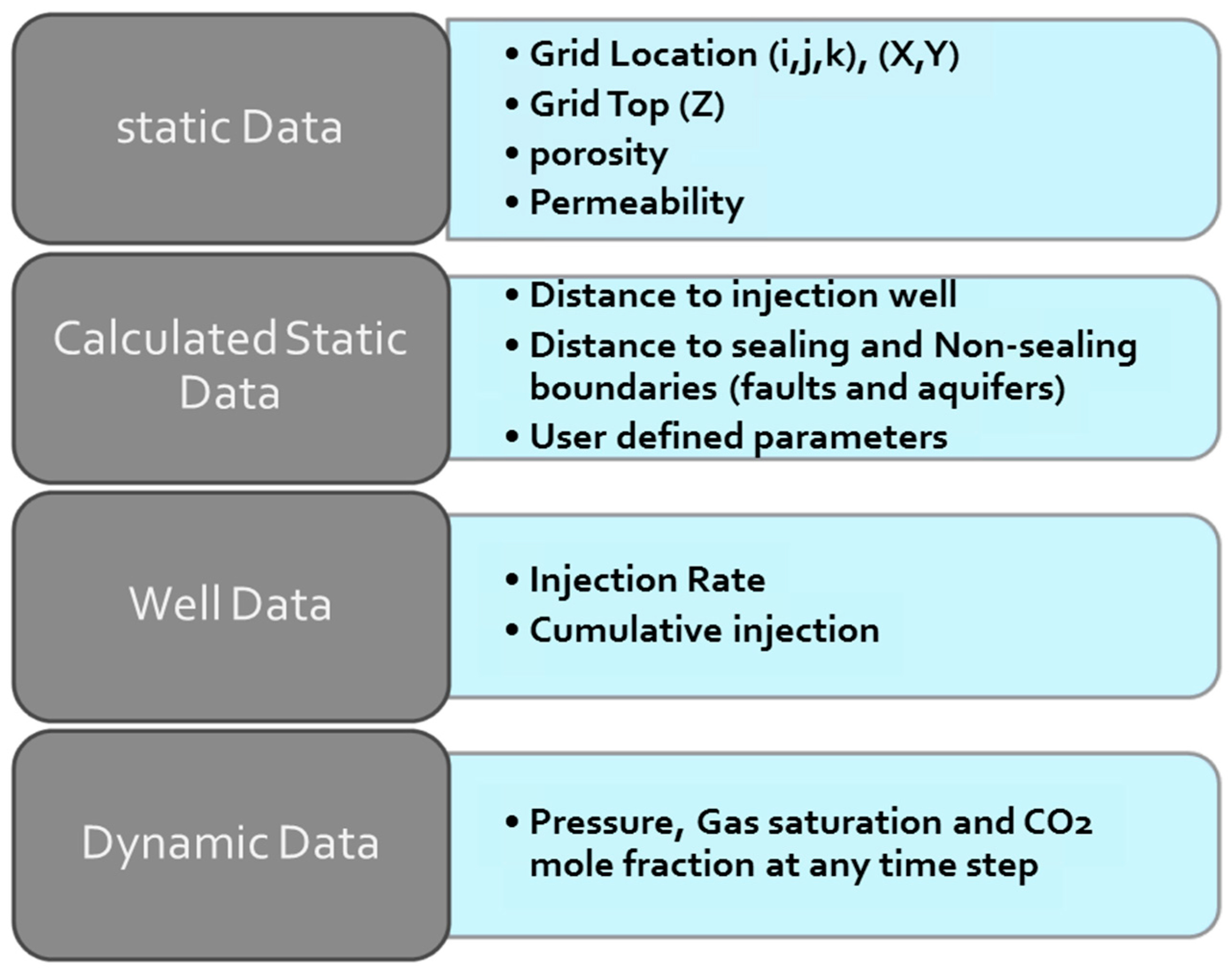 Fluids 04 00126 g005
