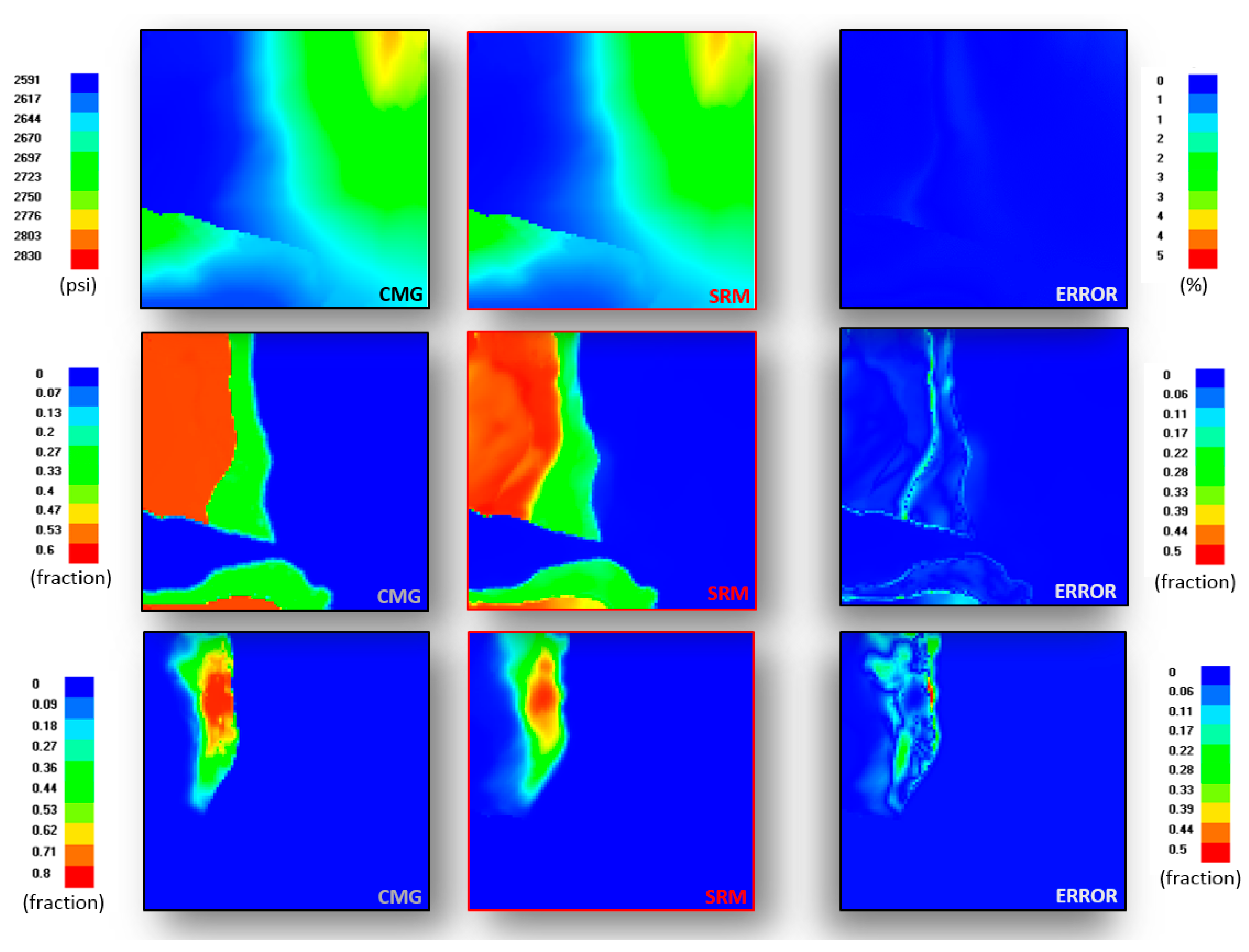 Fluids 04 00126 g009