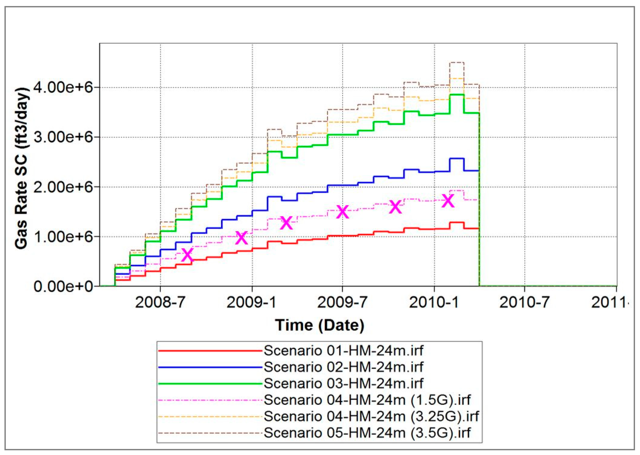 Fluids 04 00126 g010