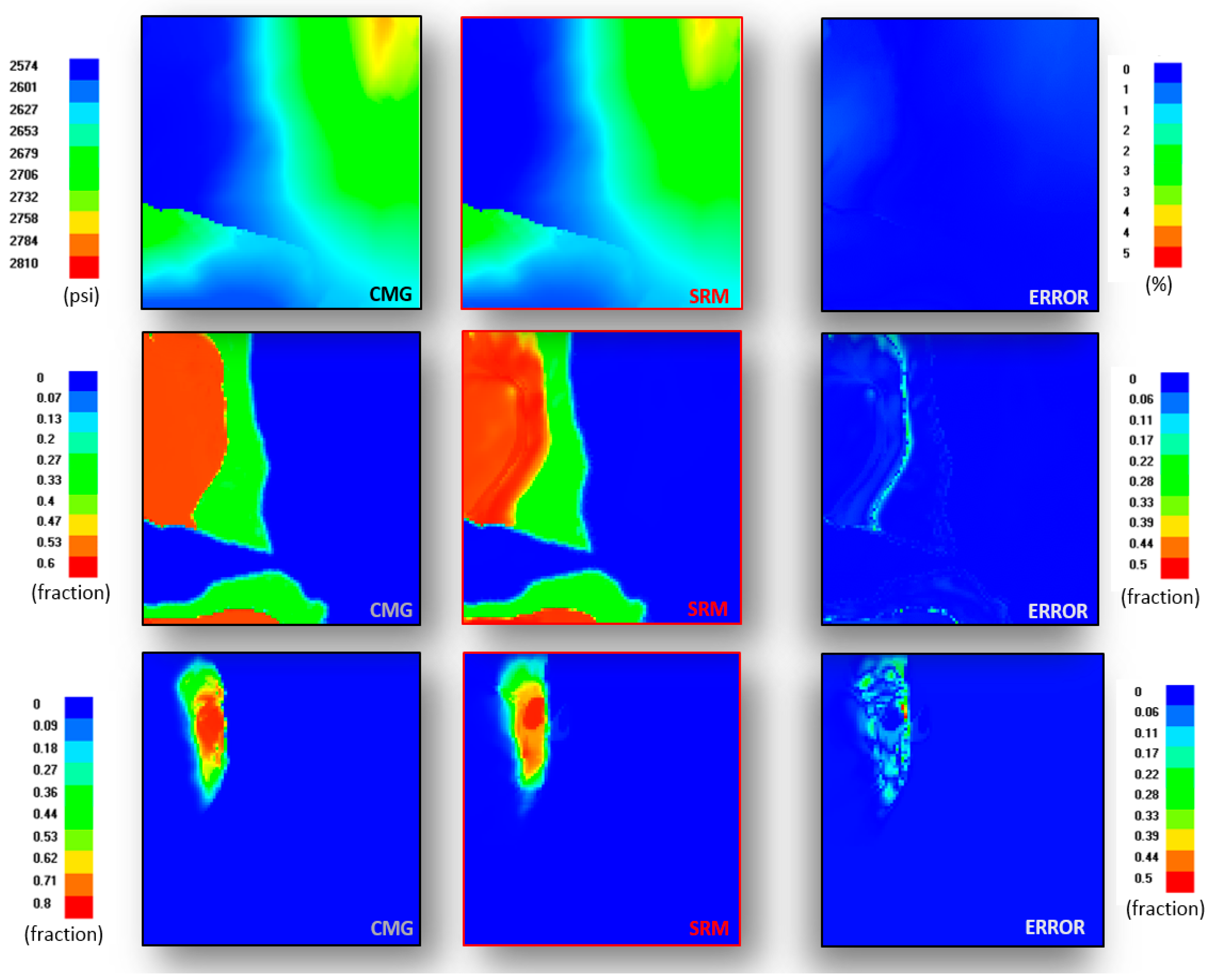 Fluids 04 00126 g011
