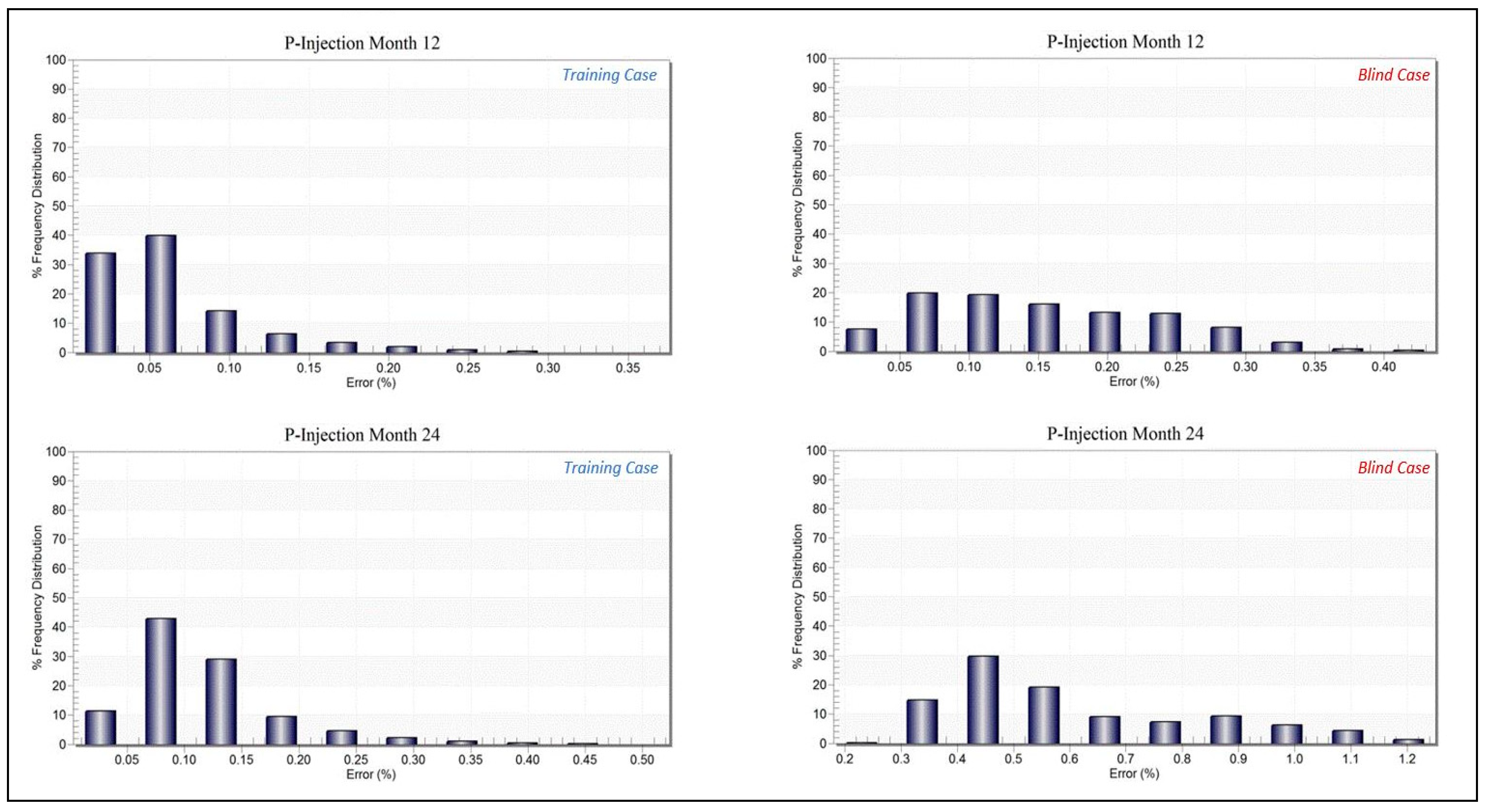 Fluids 04 00126 g013
