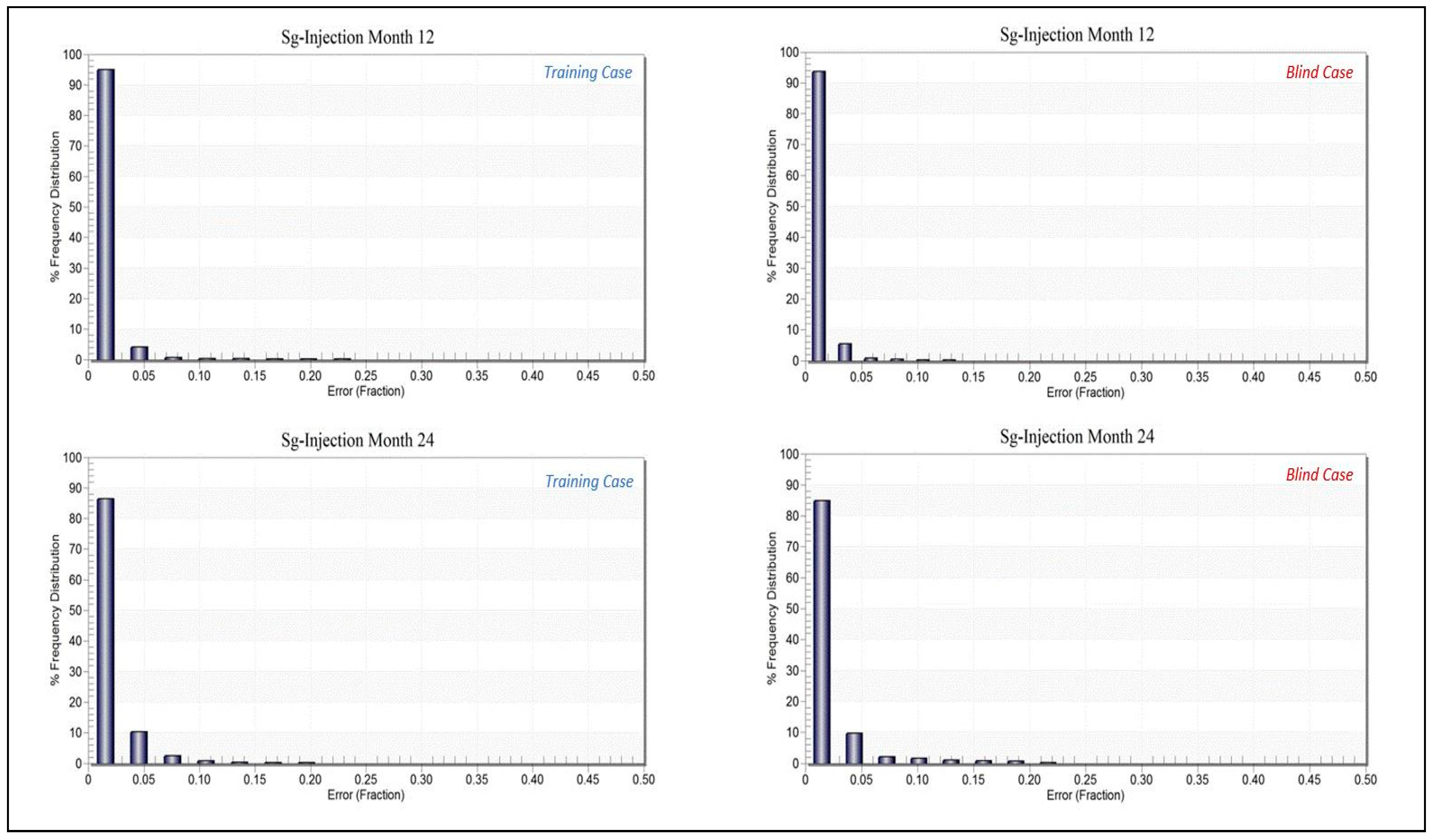 Fluids 04 00126 g014