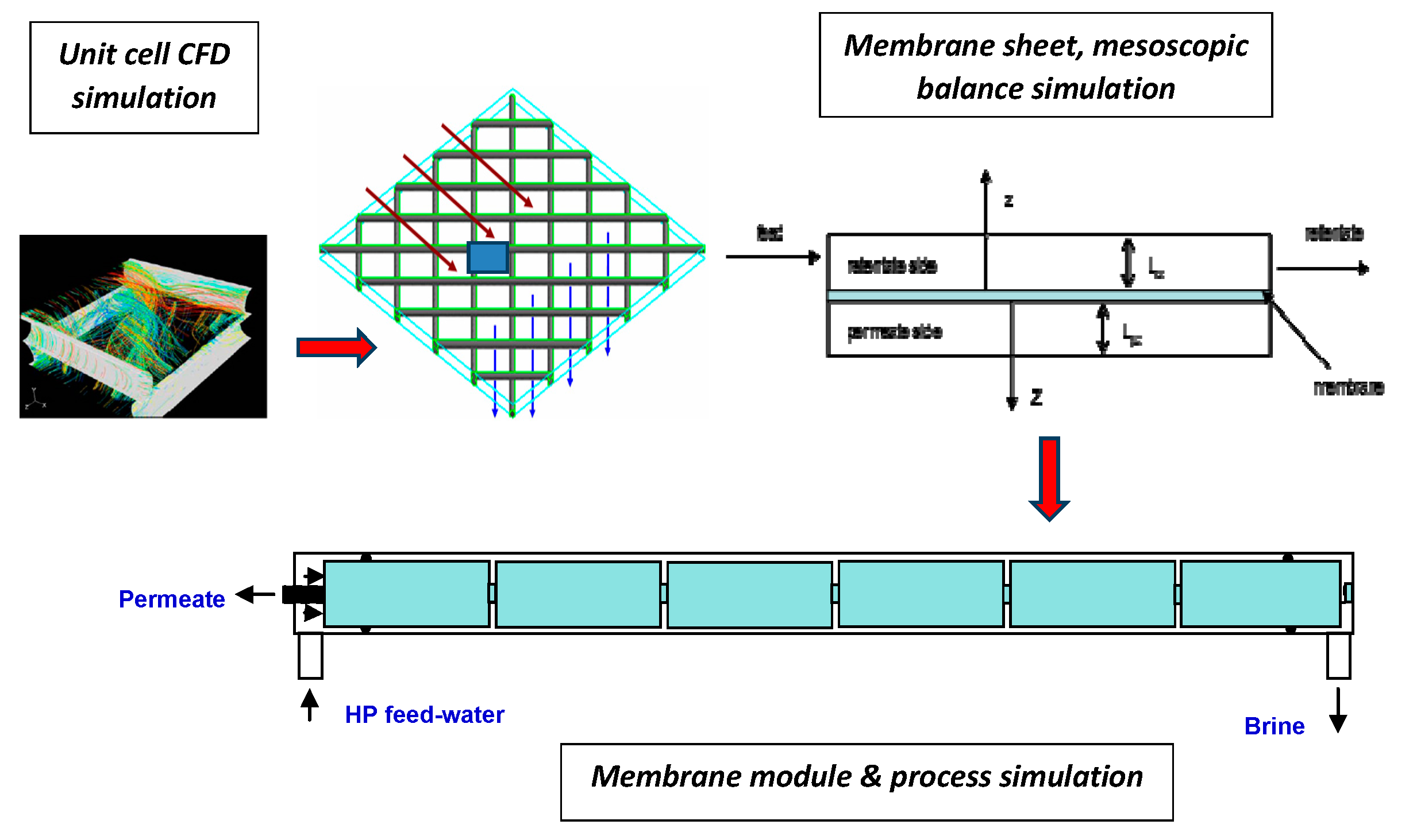 Fluids 04 00127 g001 Fluids 04 00127 g001