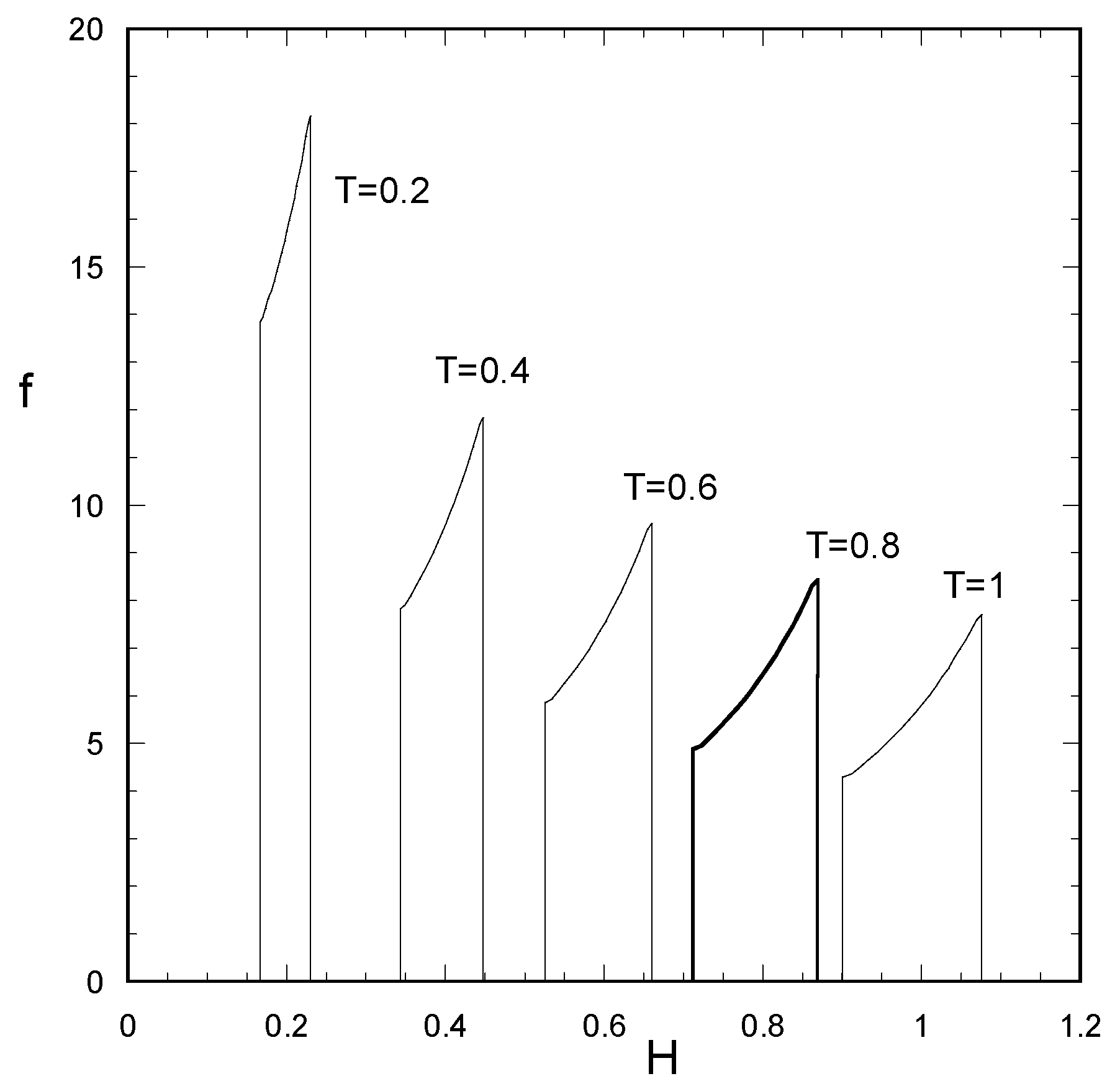 Fluids 04 00127 g004 Fluids 04 00127 g004