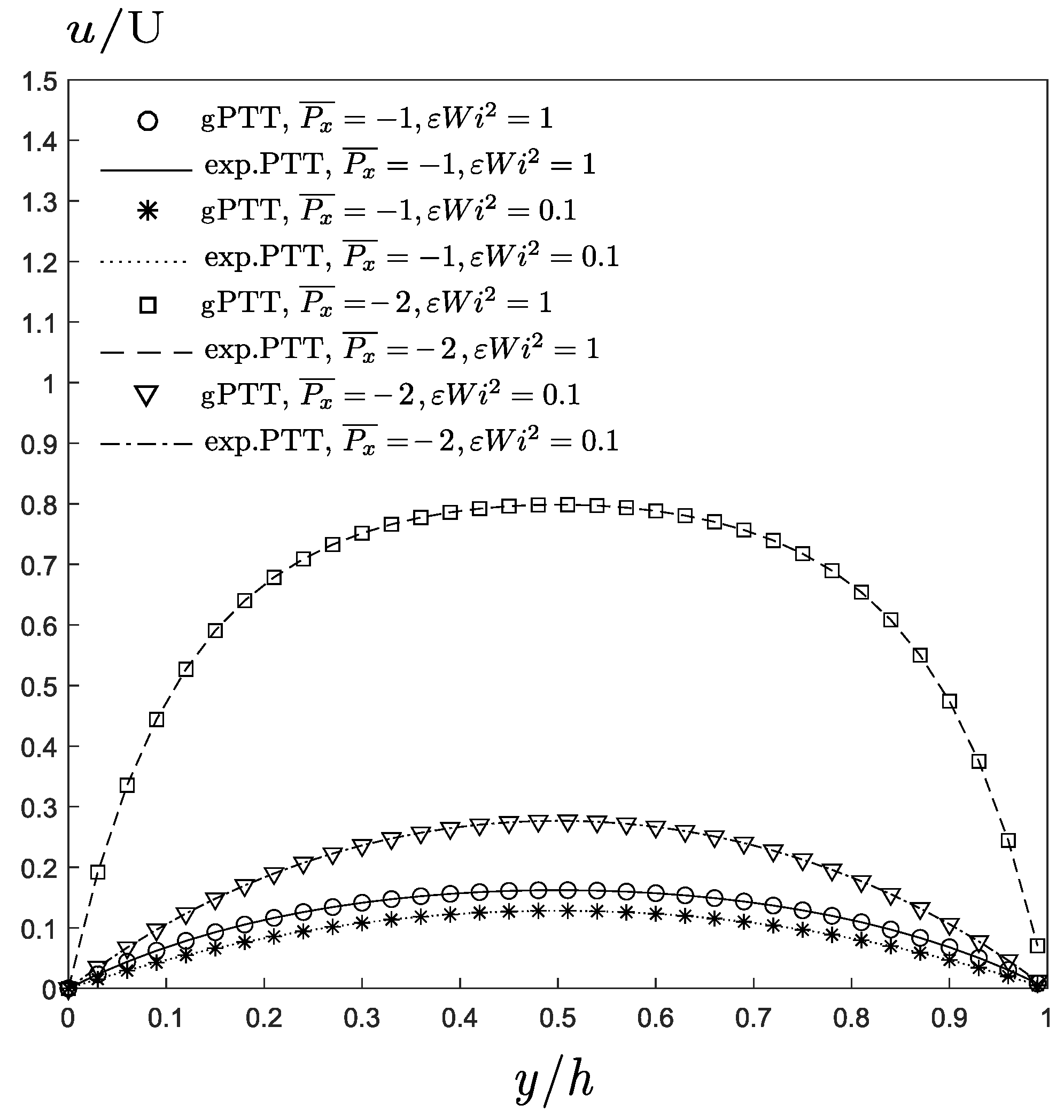Fluids 04 00129 g004