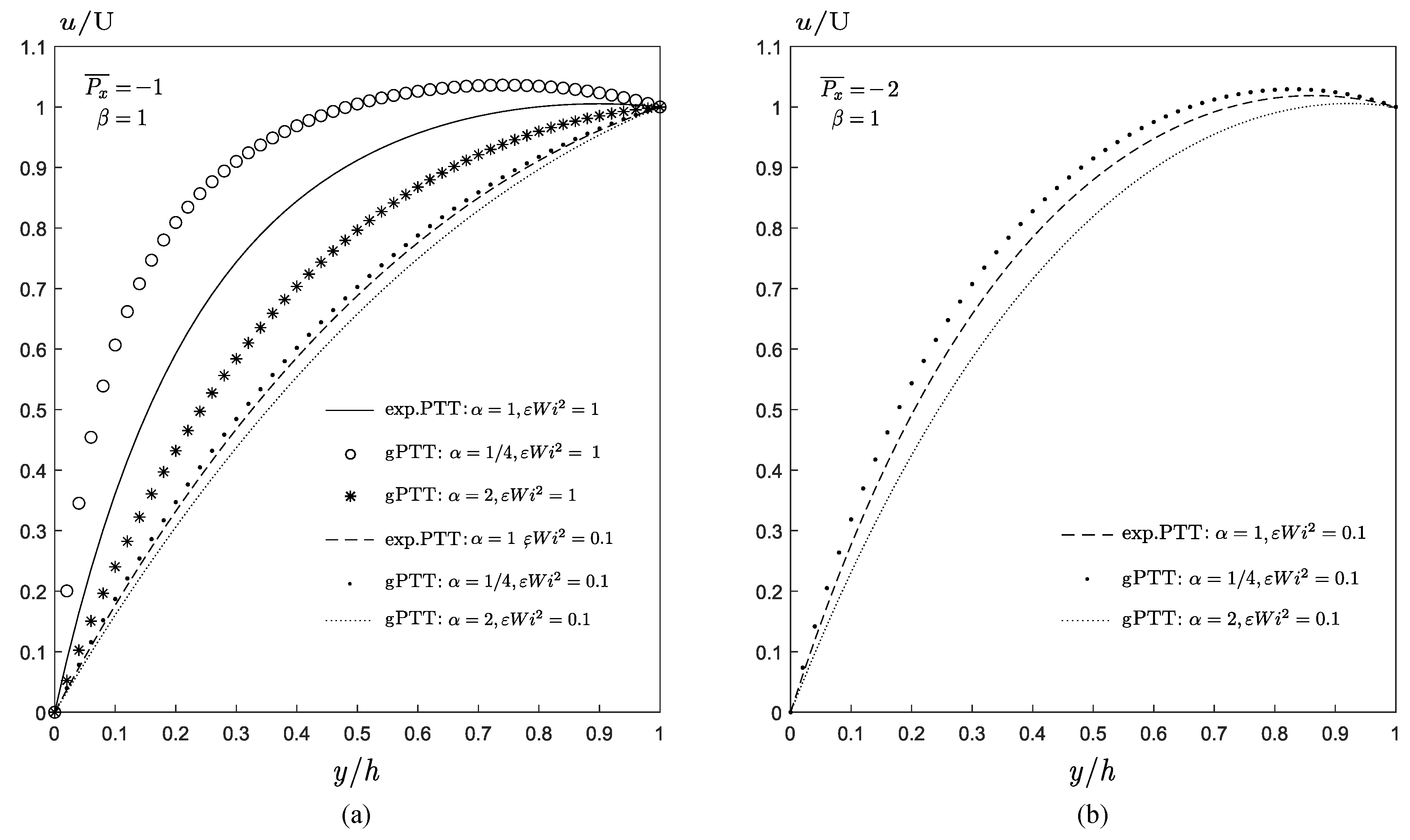 Fluids 04 00129 g005