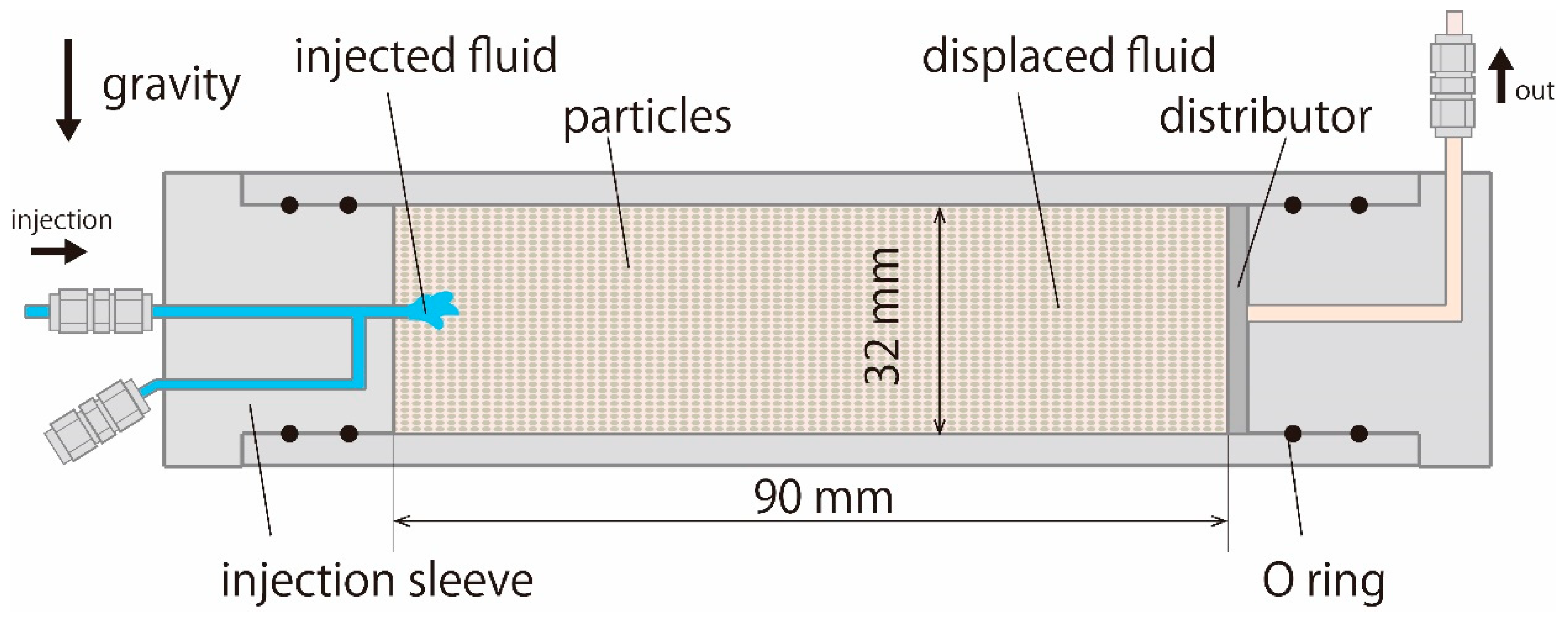 Fluids 04 00130 g001