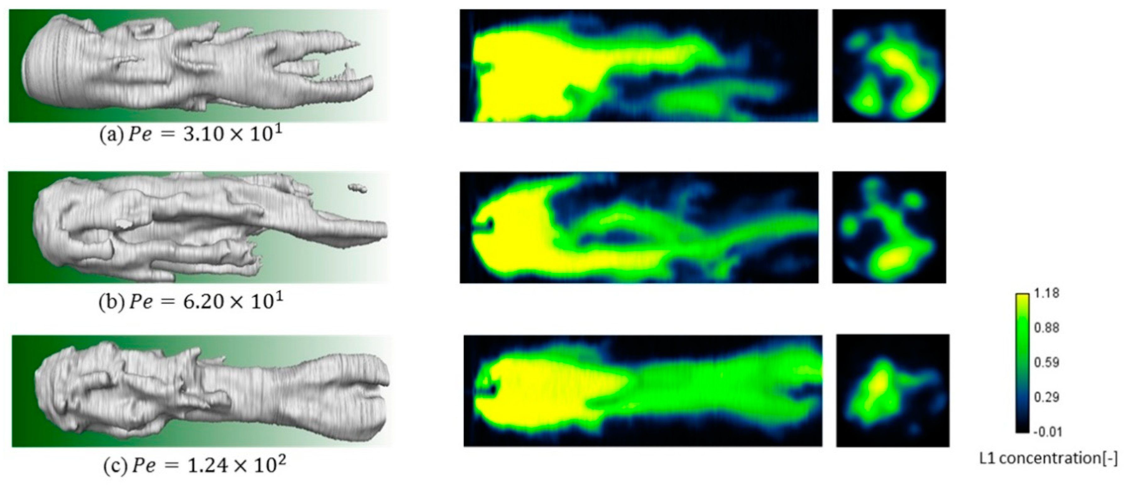 Fluids 04 00130 g003