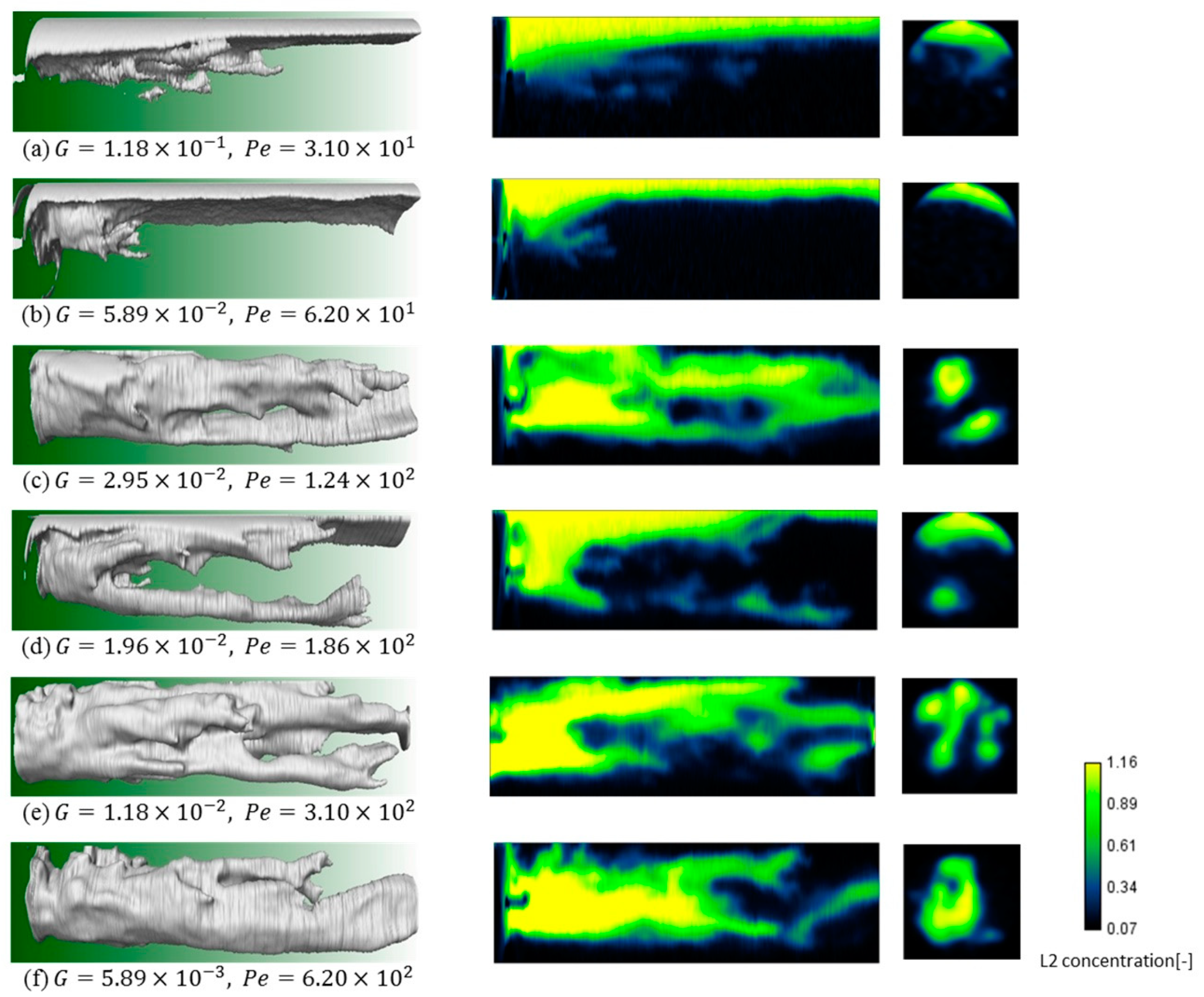 Fluids 04 00130 g004