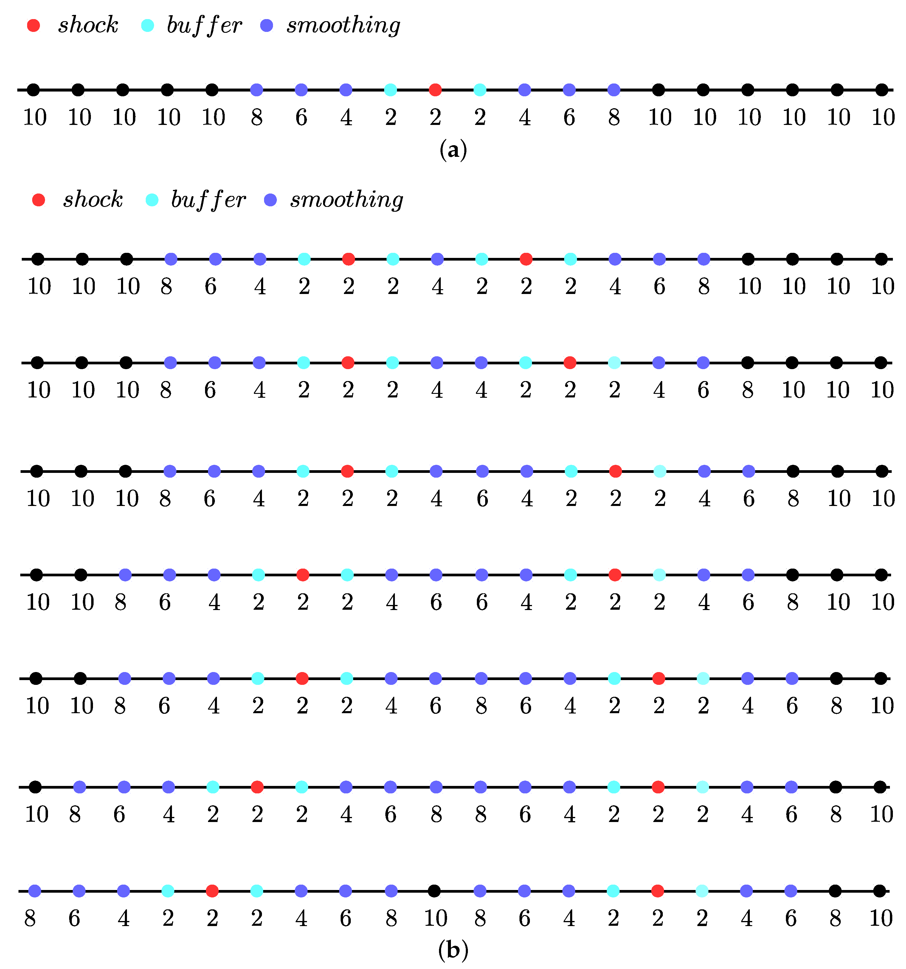 Fluids 04 00132 g002