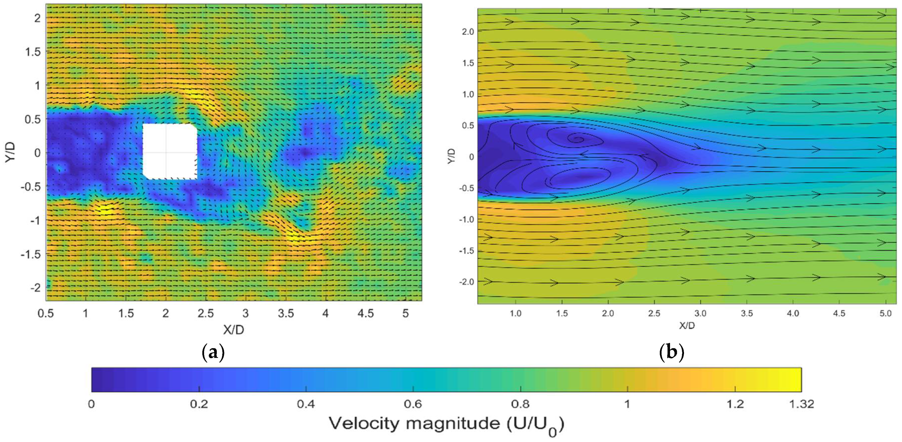 Fluids 04 00134 g002