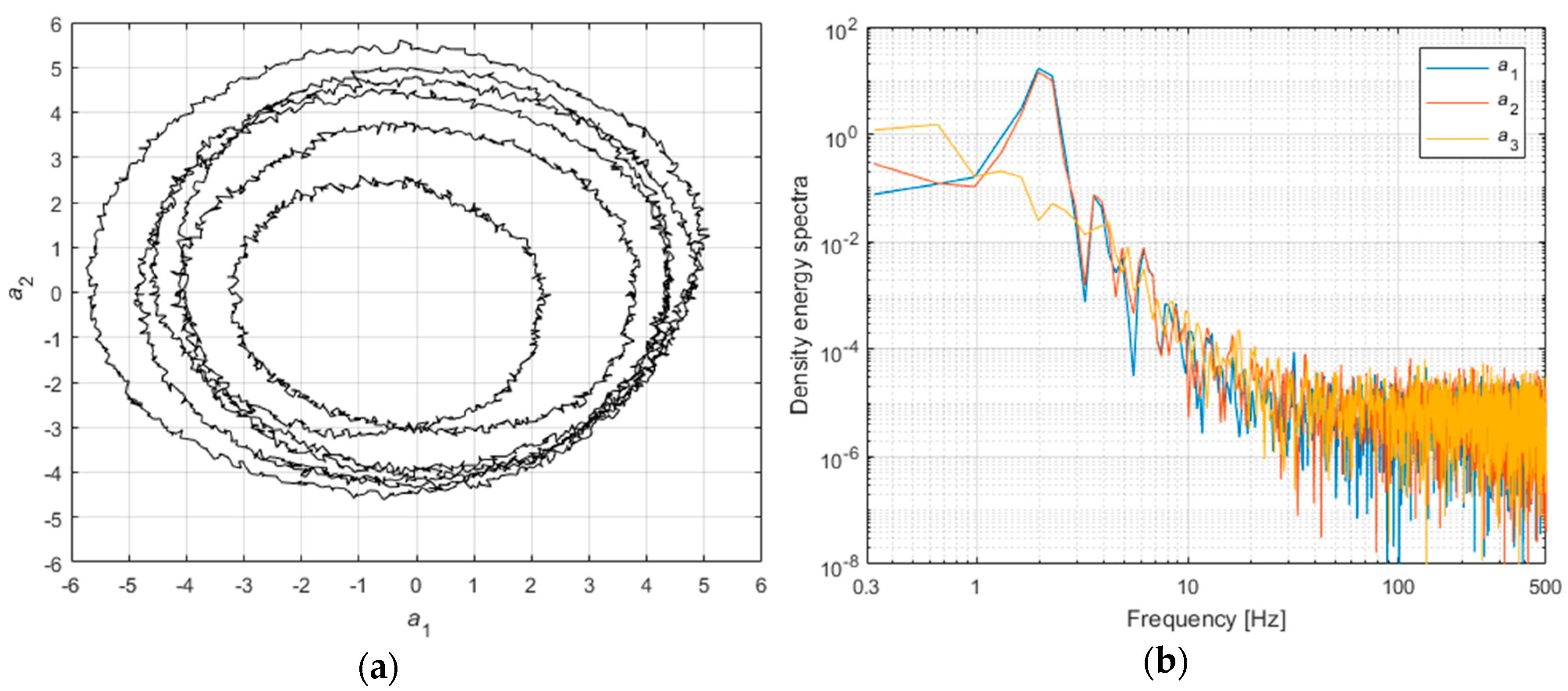Fluids 04 00134 g009