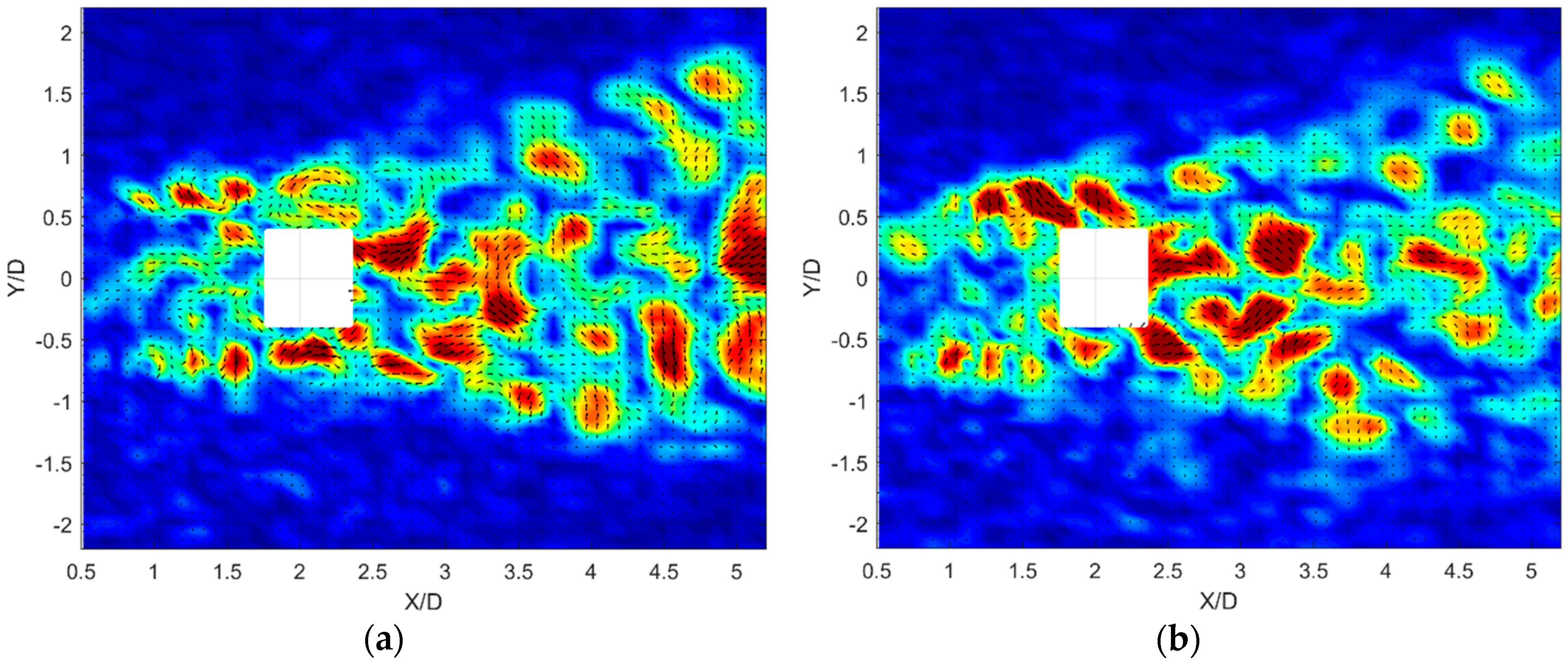 Fluids 04 00134 g010