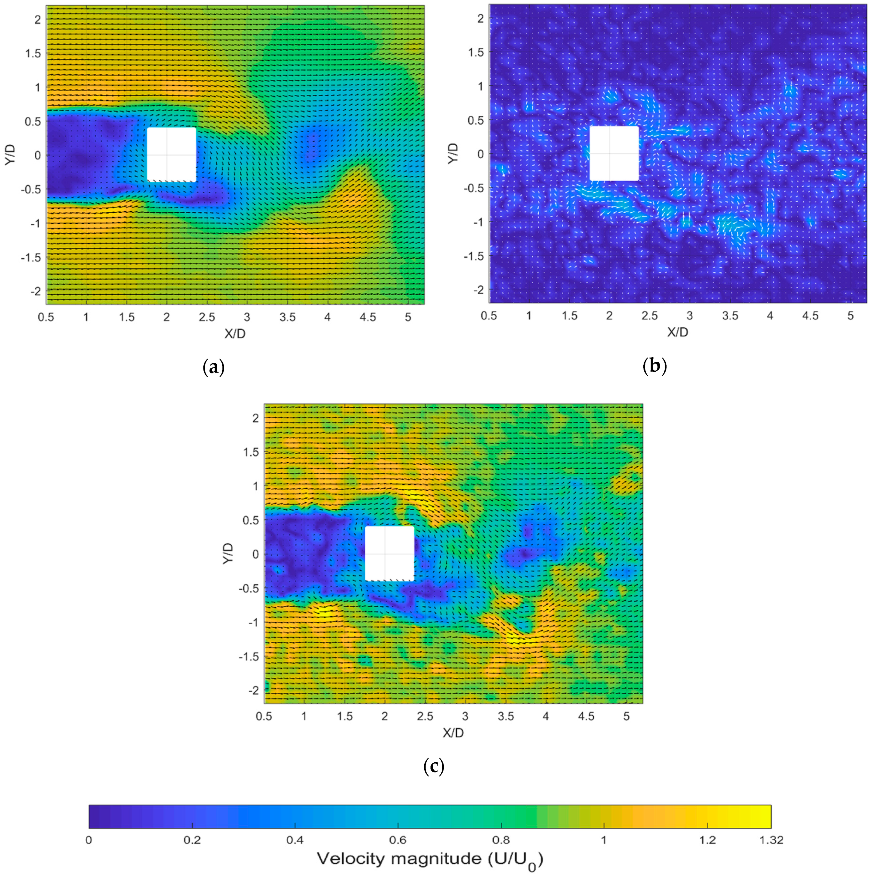 Fluids 04 00134 g013