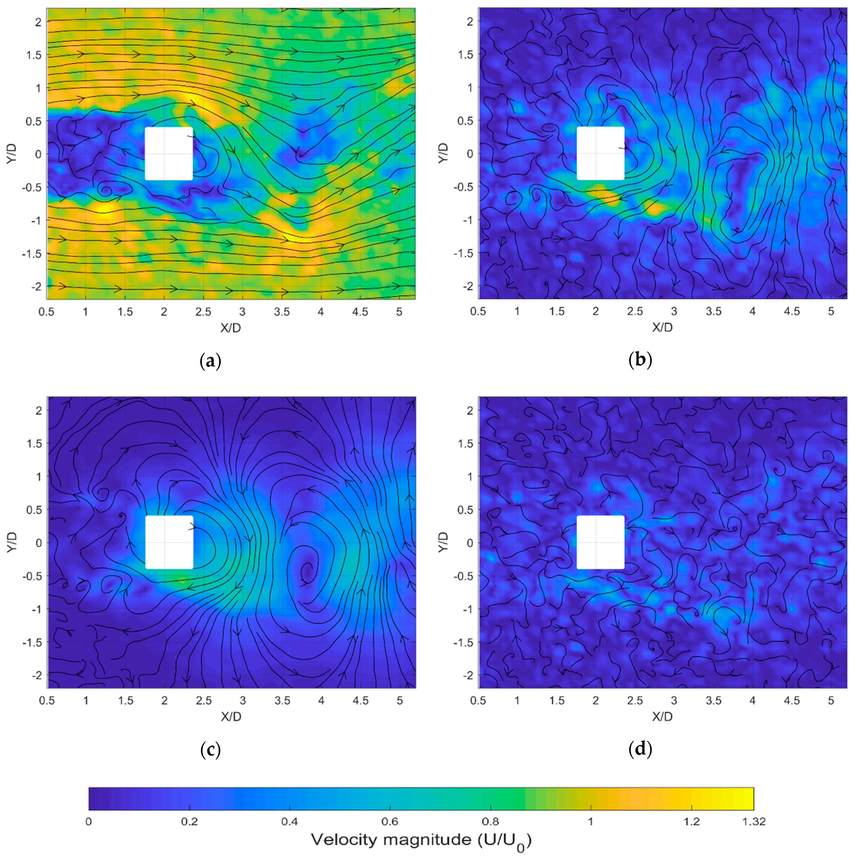 Fluids 04 00134 g015