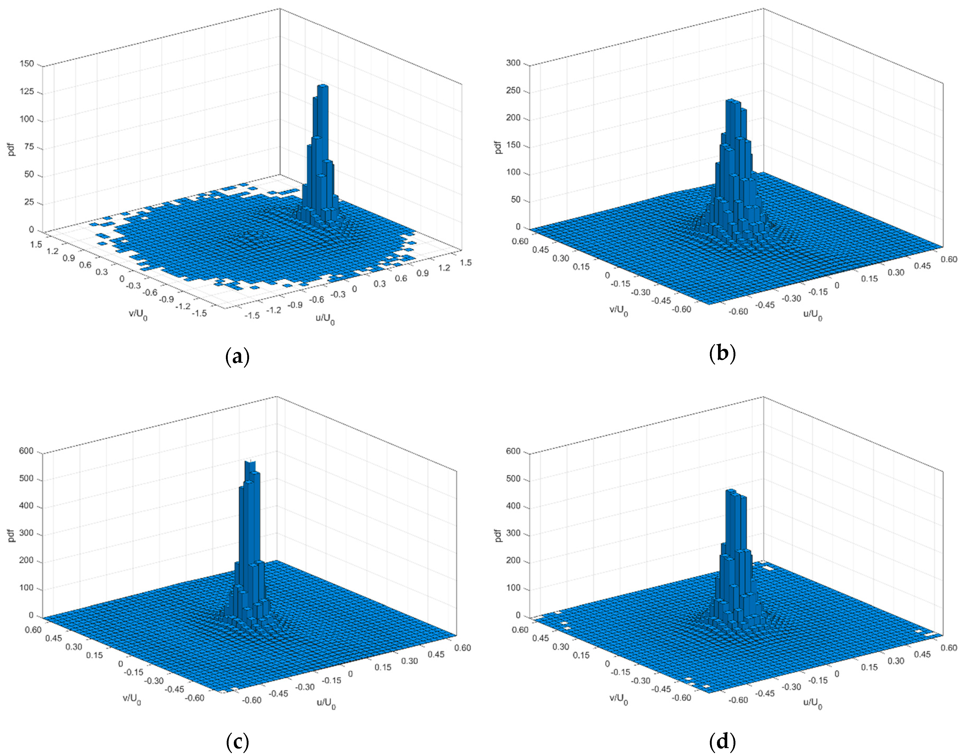 Fluids 04 00134 g017