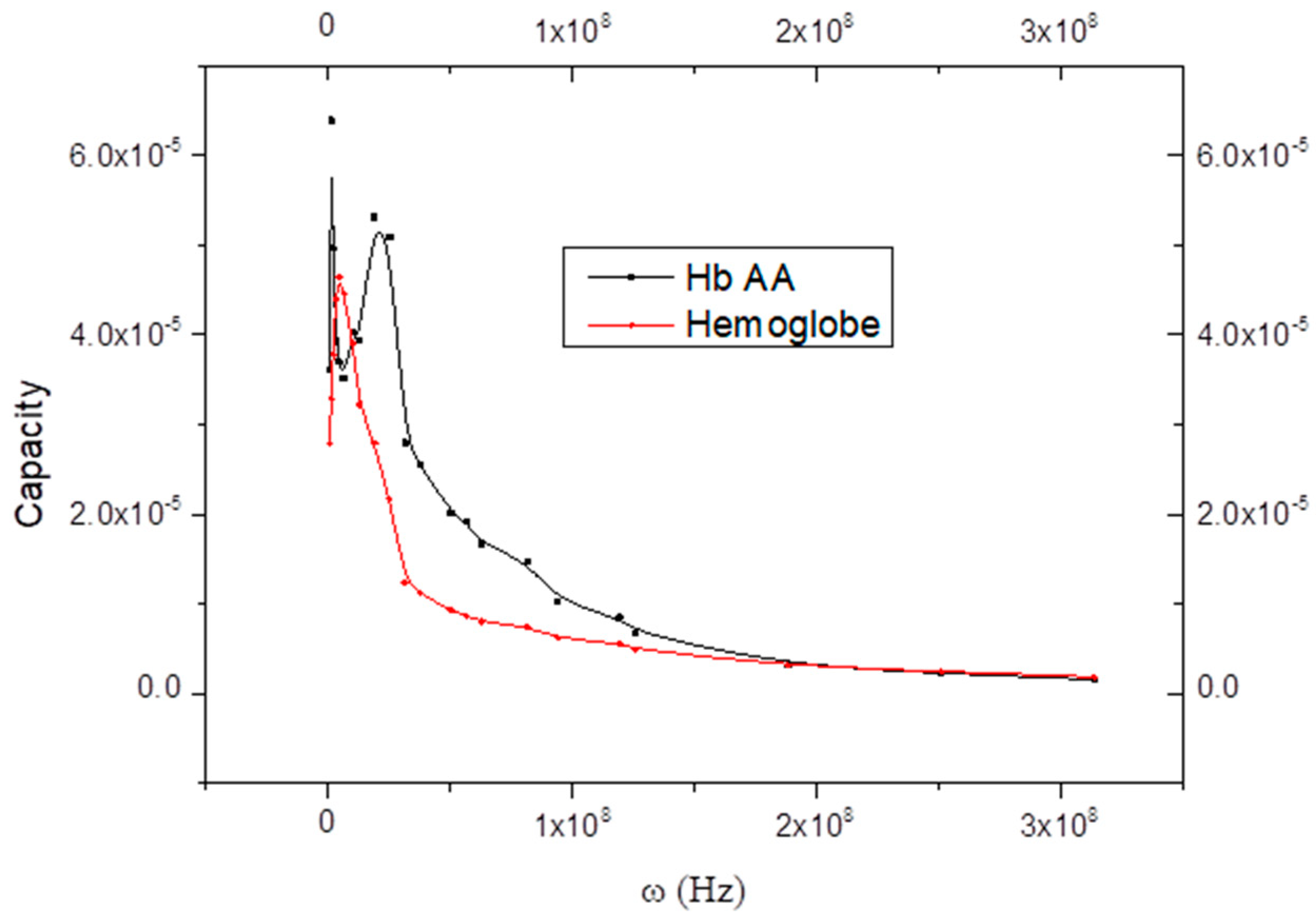 Fluids 04 00135 g002